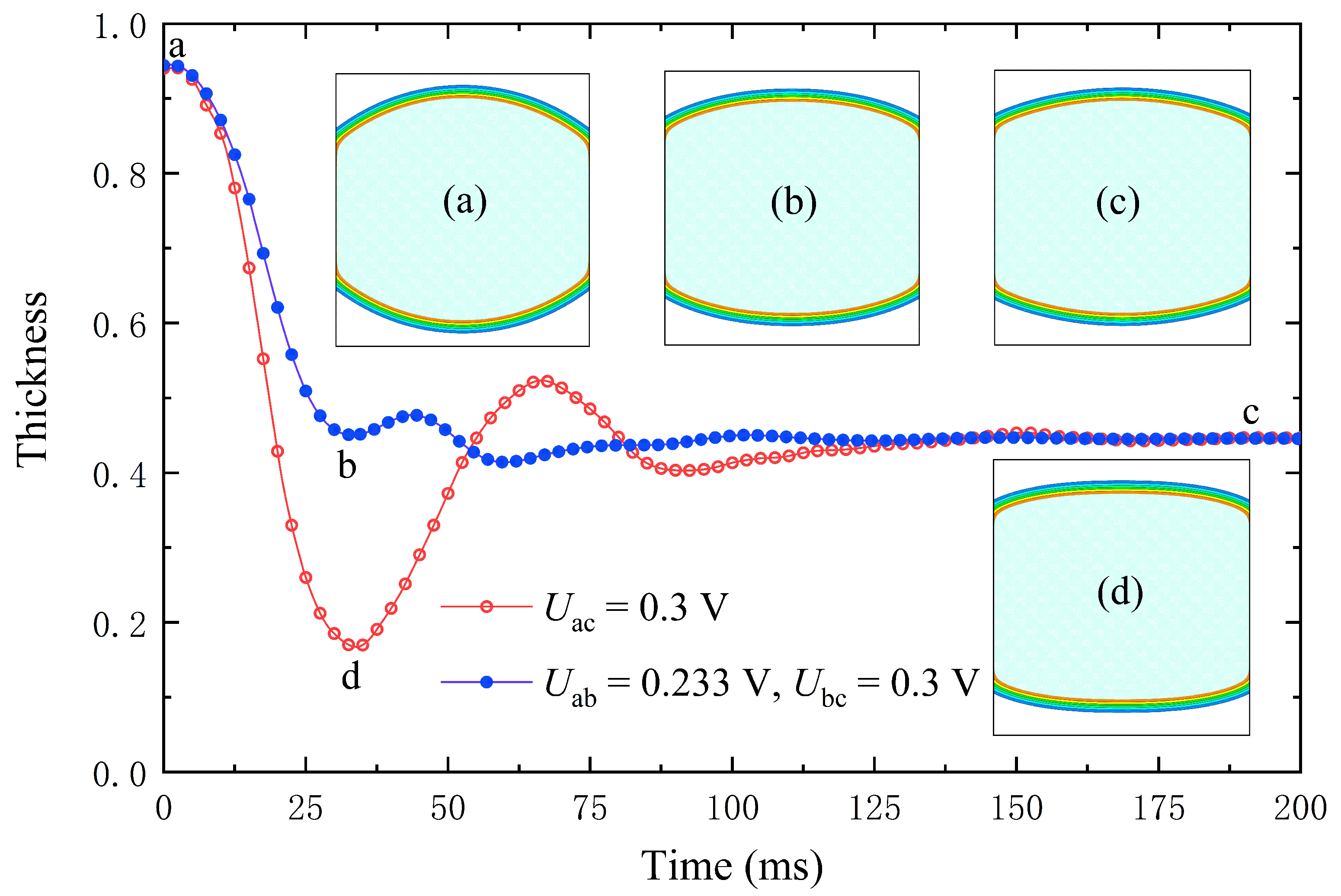 Entropy 24 01714 g007