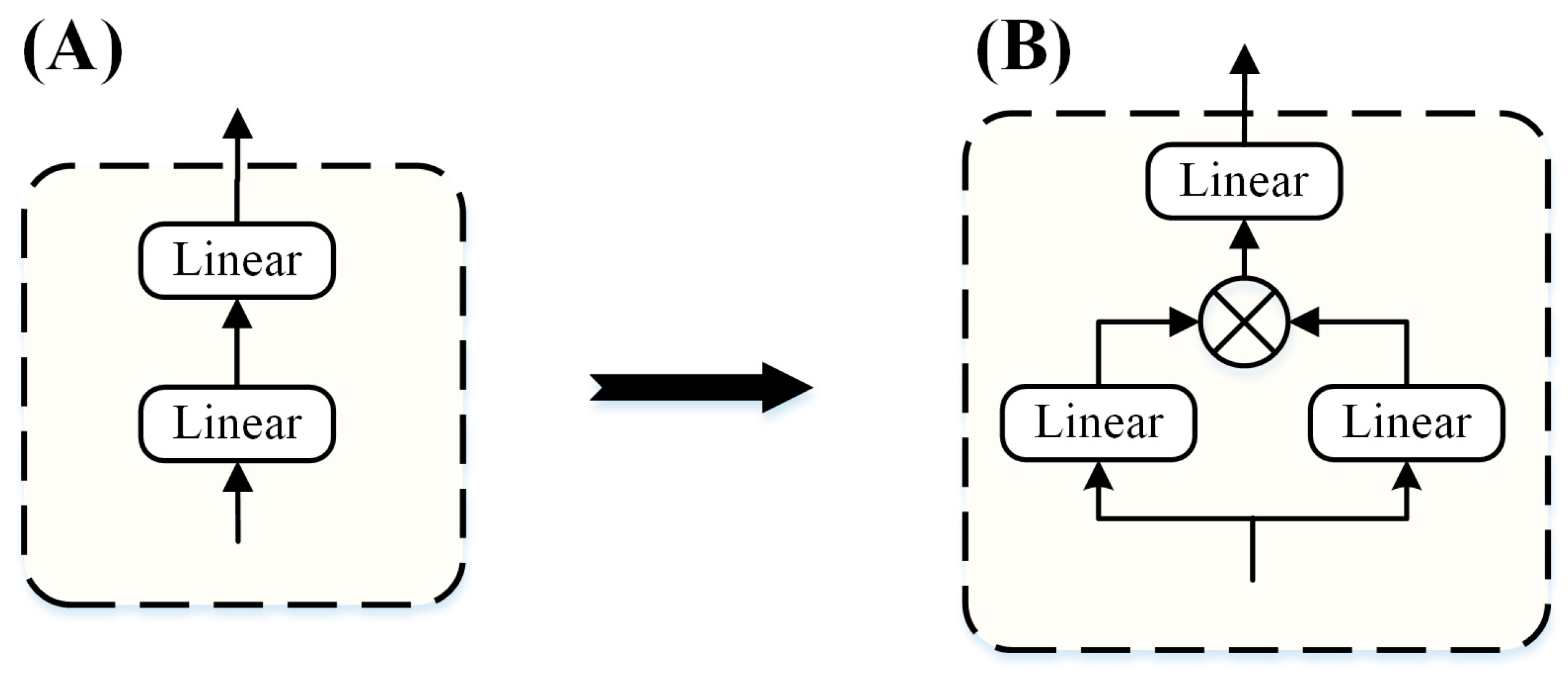 Entropy 24 01715 g003