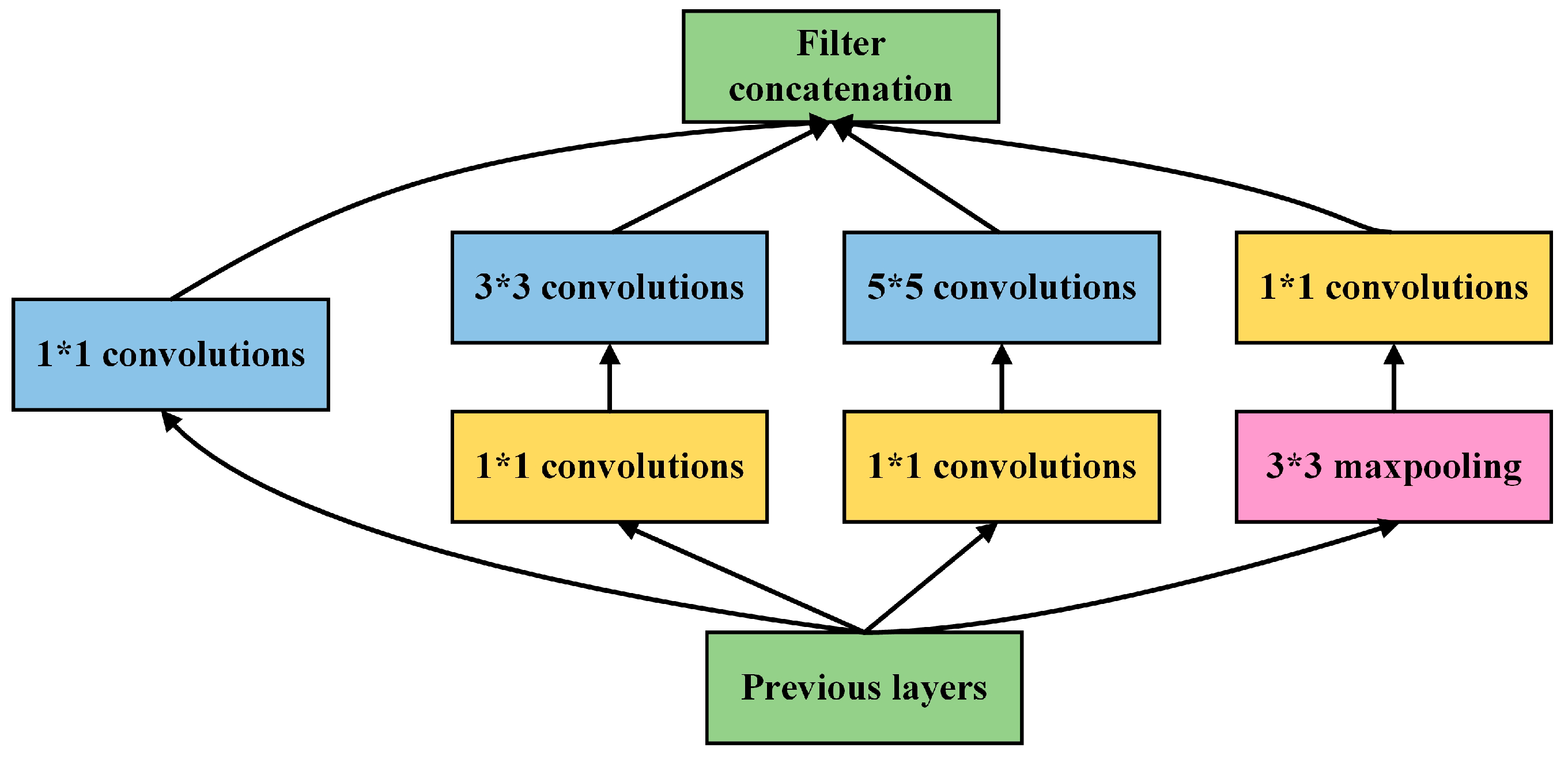 Entropy 24 01715 g006