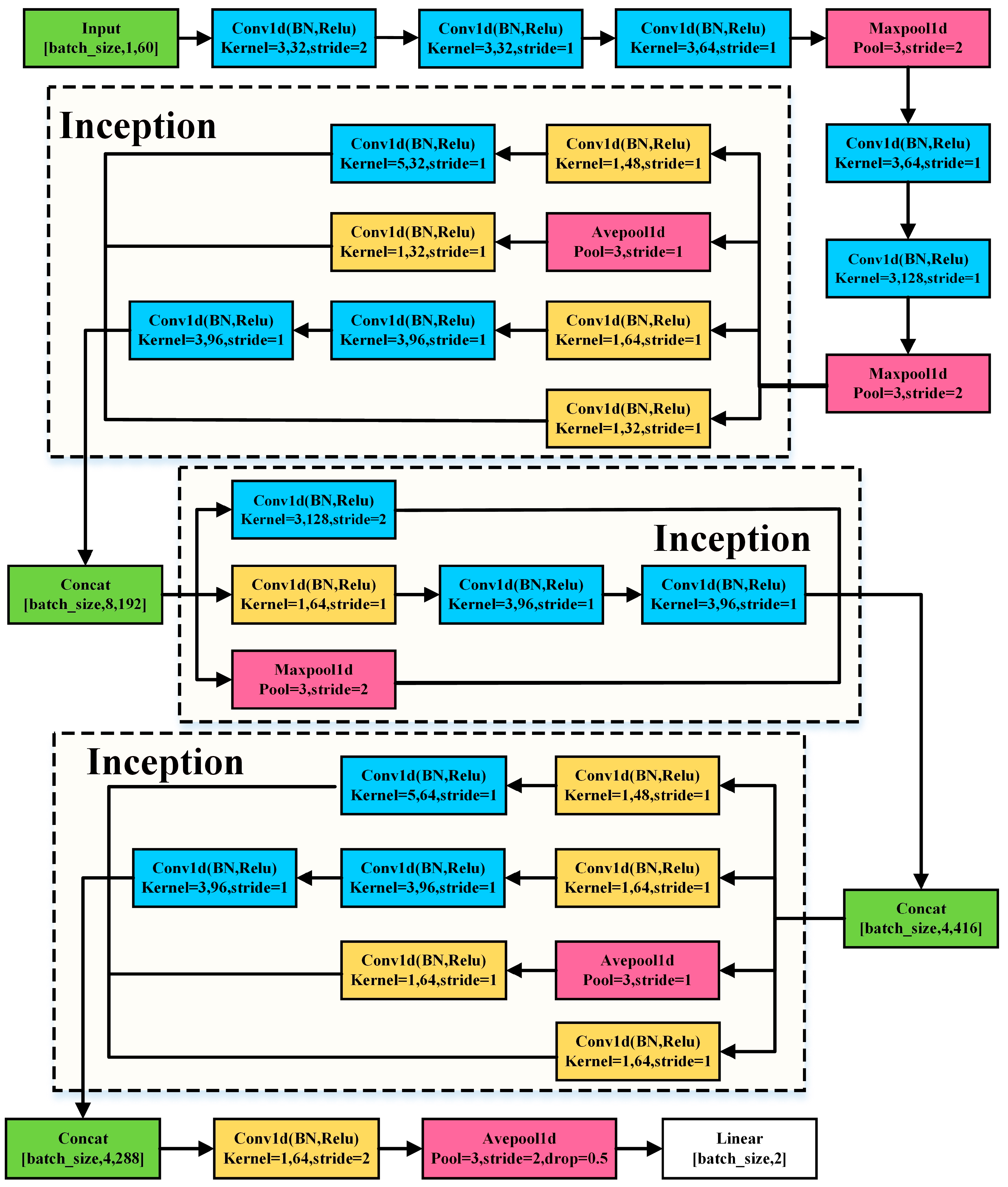 Entropy 24 01715 g007