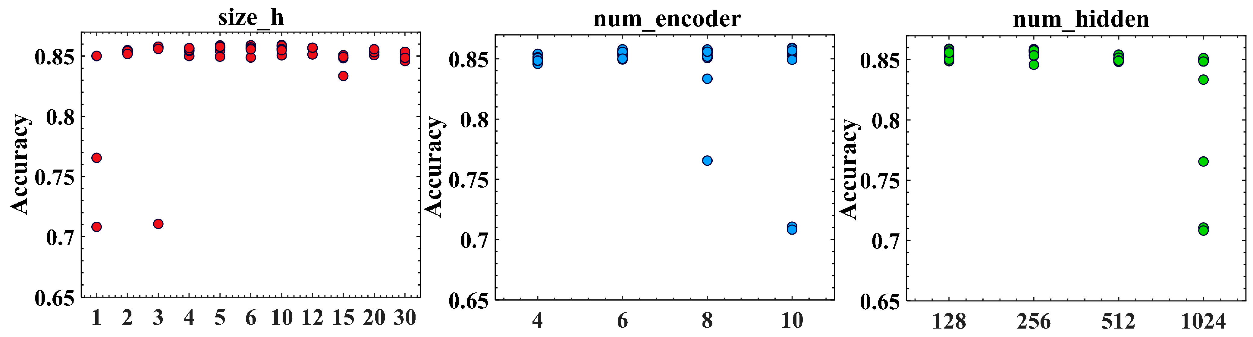 Entropy 24 01715 g009
