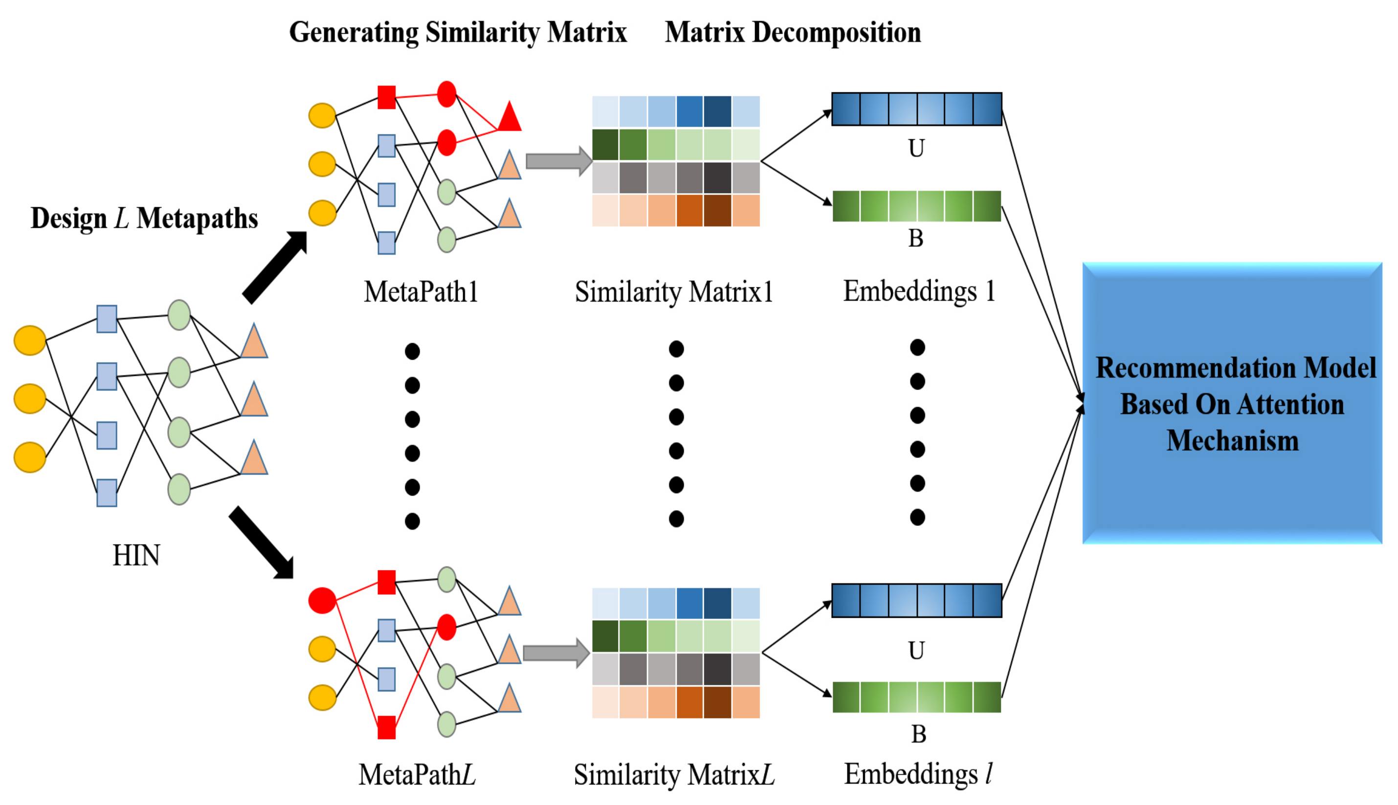 Entropy 24 01718 g003 Entropy 24 01718 g003
