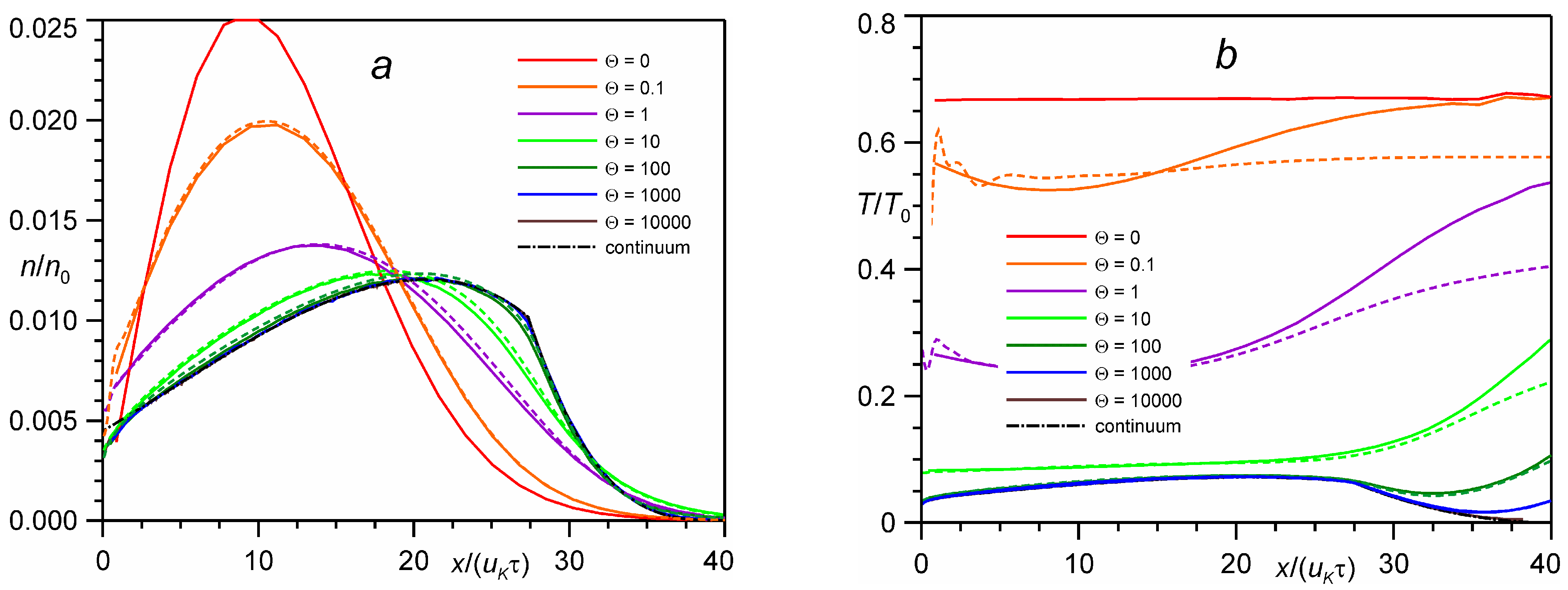 Entropy 24 01738 g001