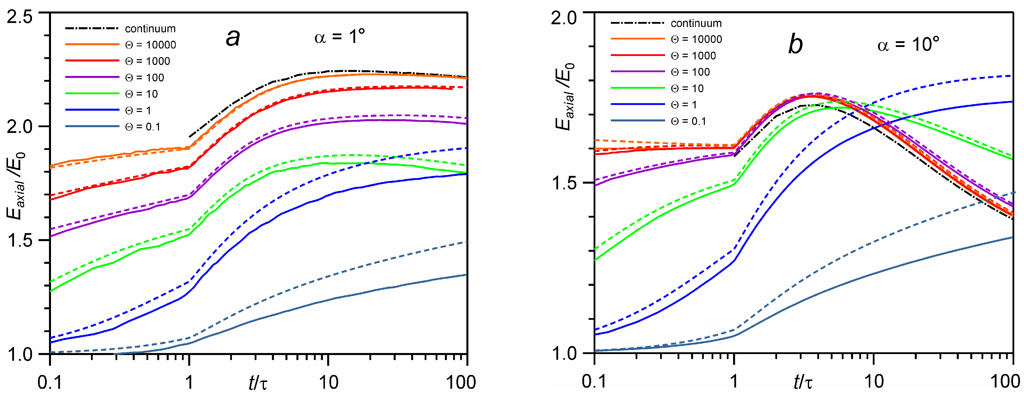 Entropy 24 01738 g005