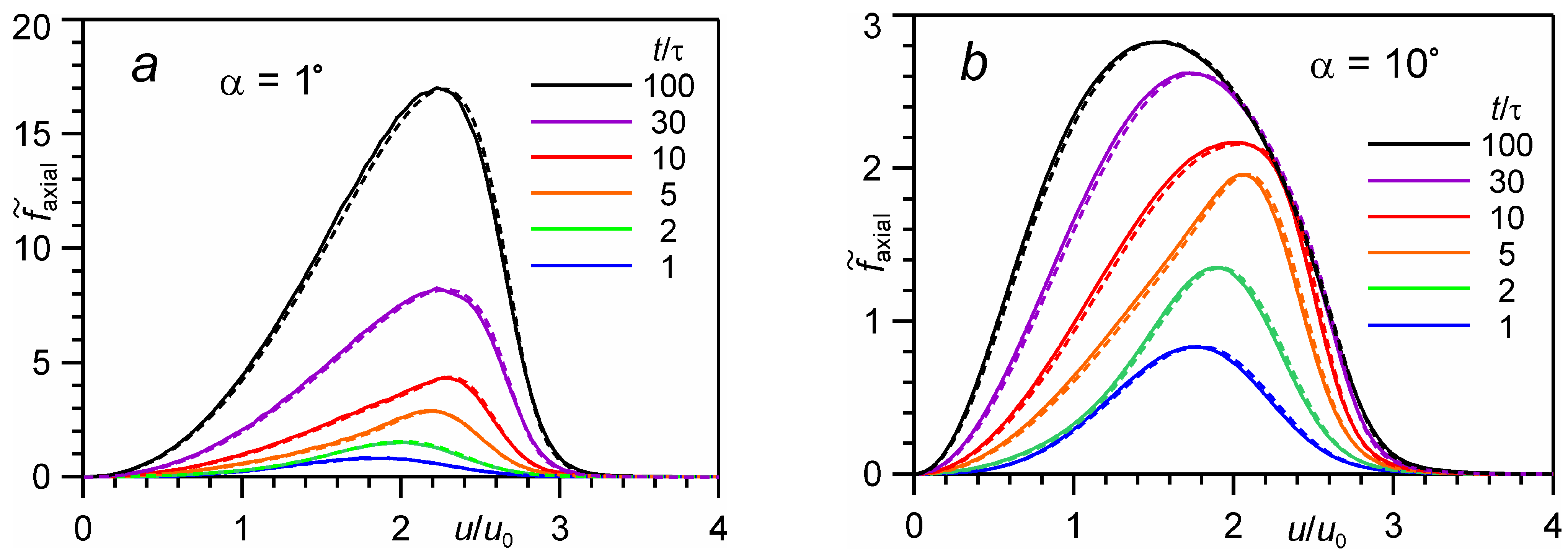 Entropy 24 01738 g006
