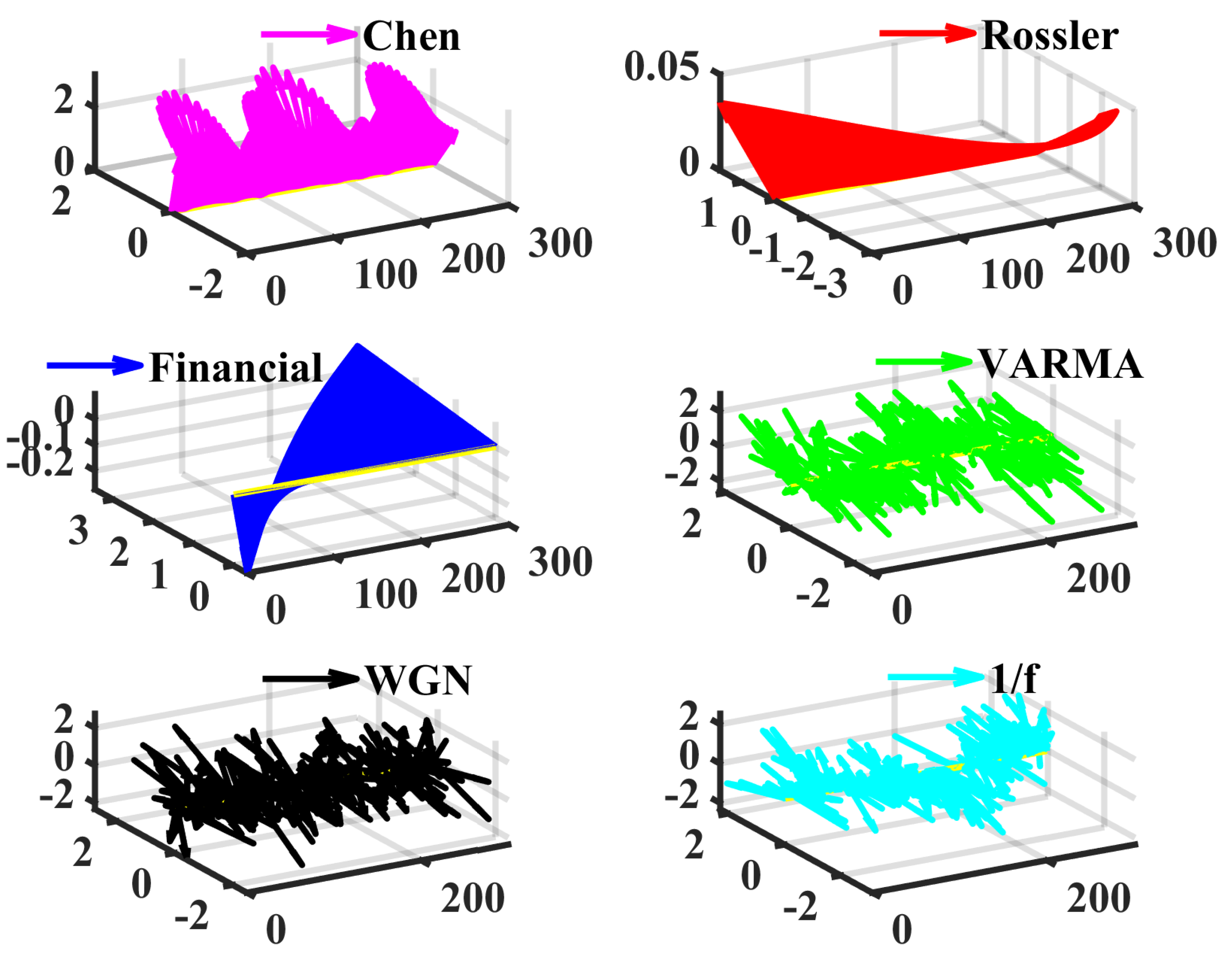Entropy 24 01752 g002 Entropy 24 01752 g002