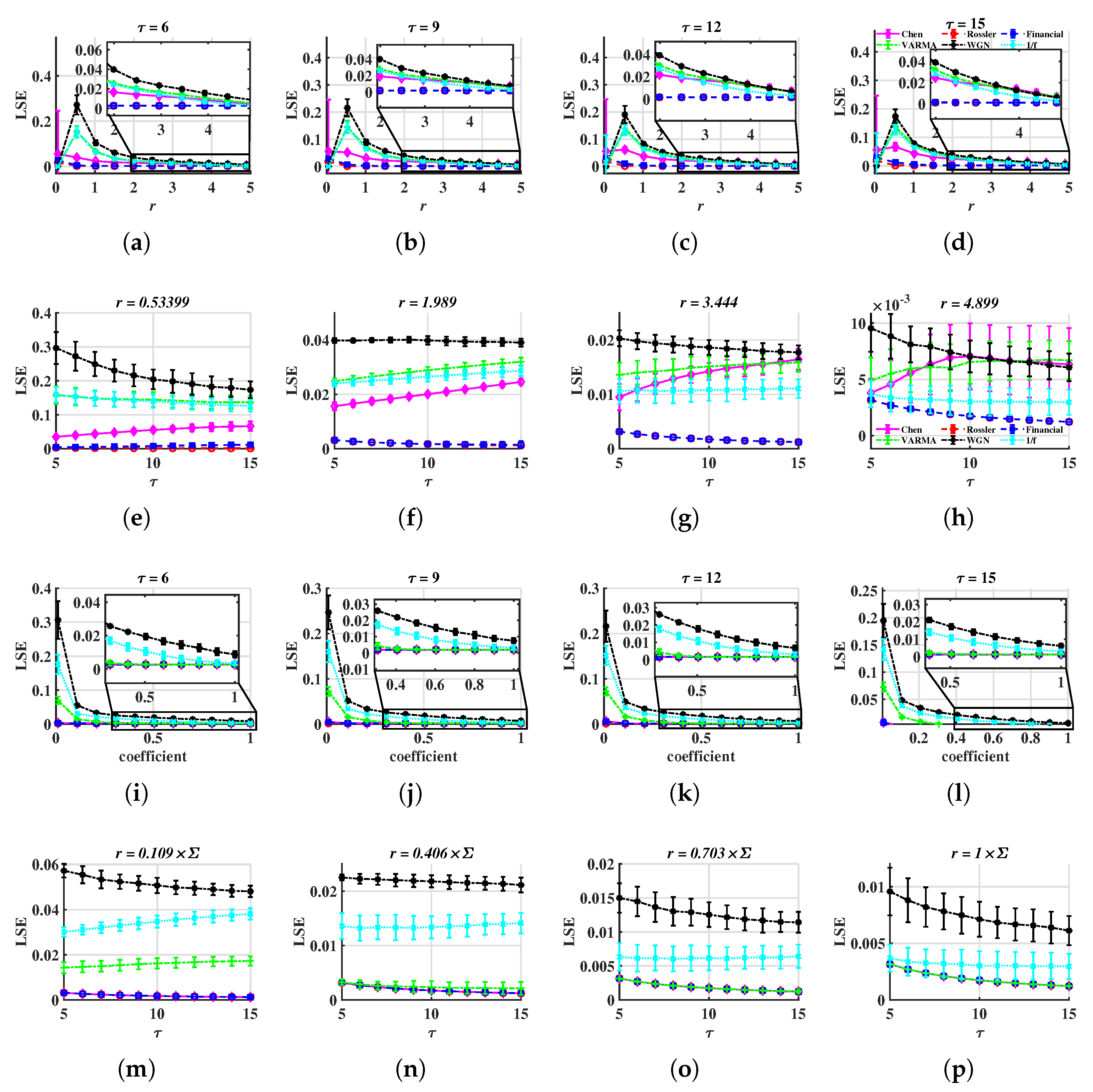Entropy 24 01752 g004 Entropy 24 01752 g004