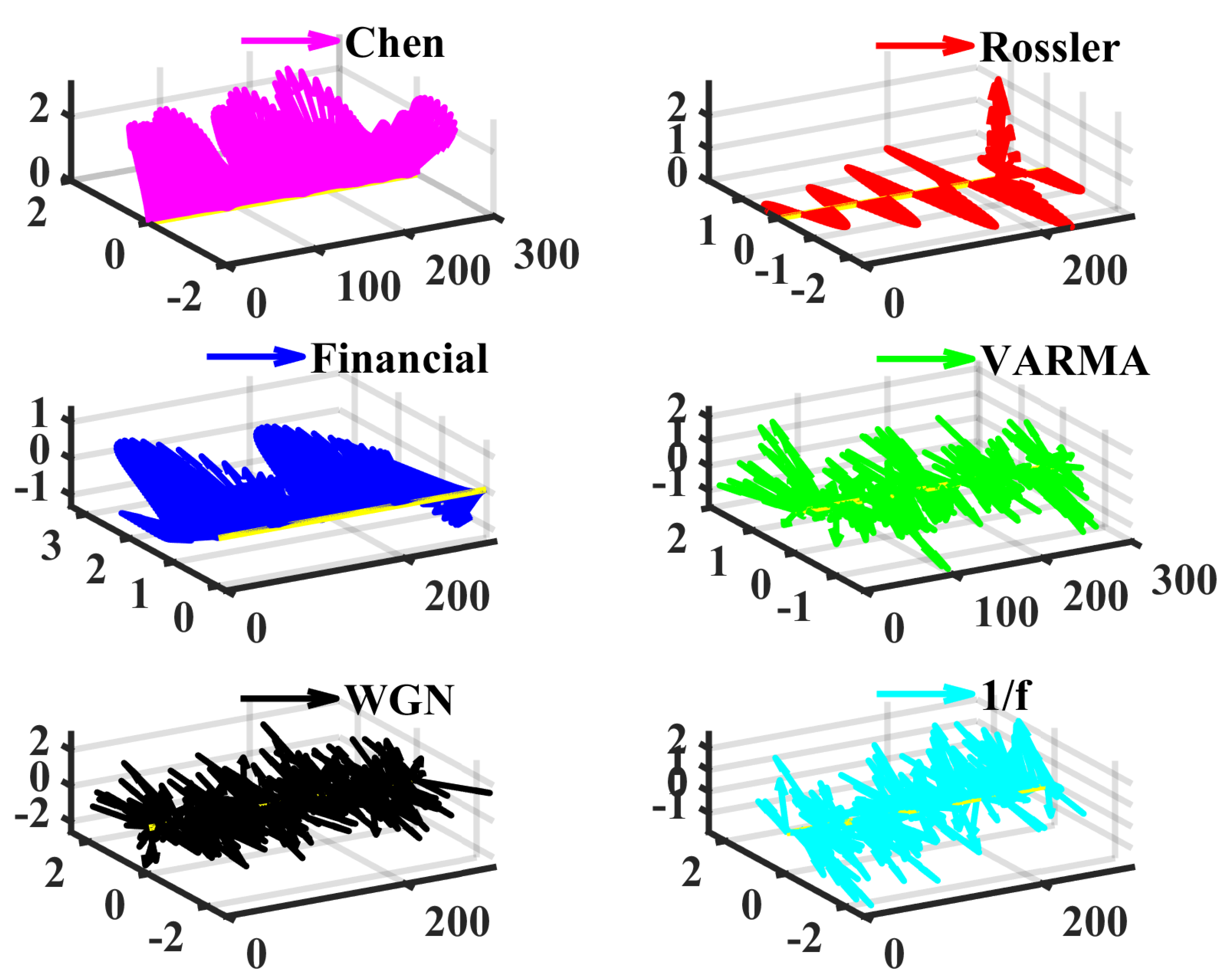 Entropy 24 01752 g005 Entropy 24 01752 g005