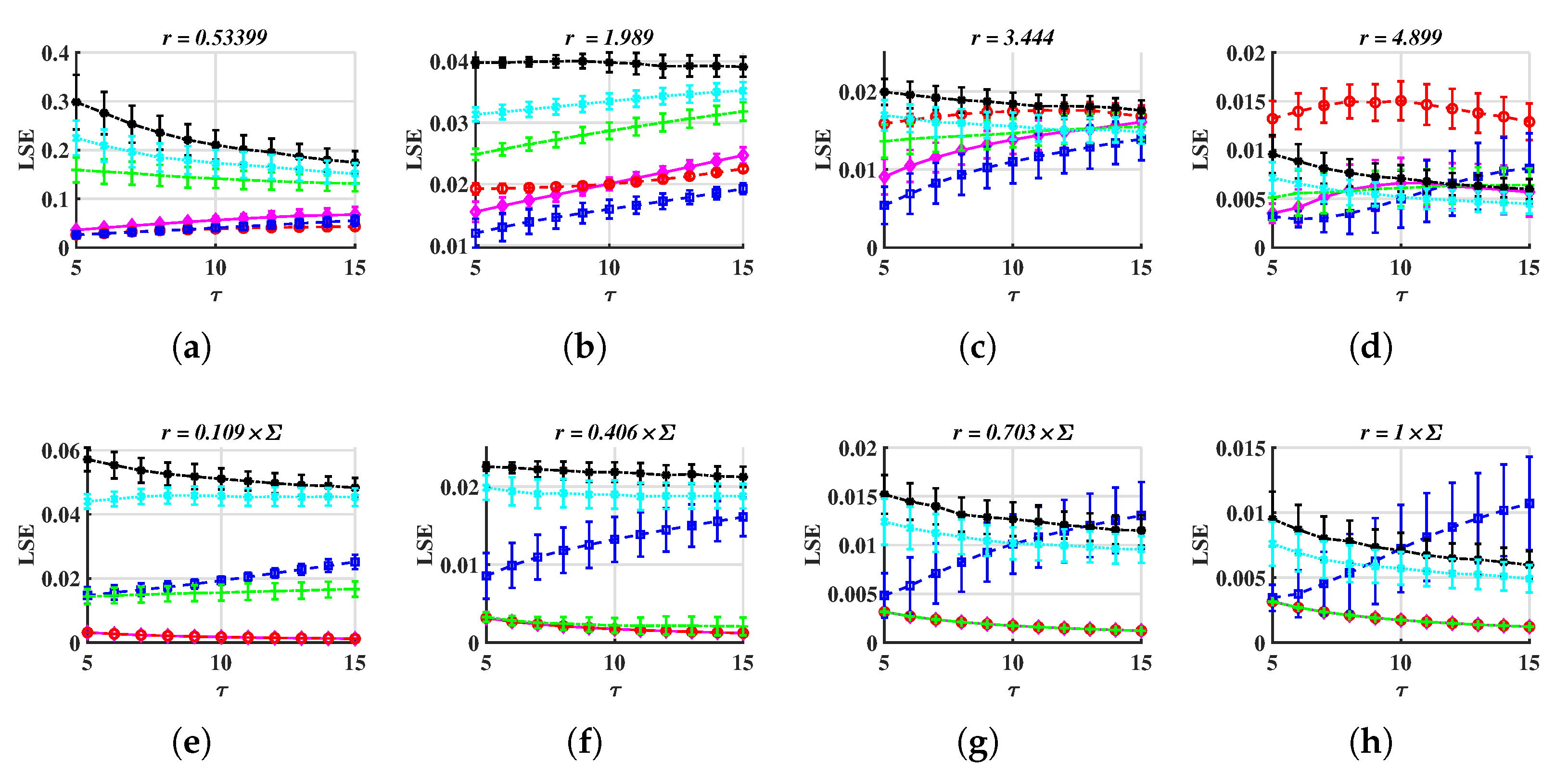Entropy 24 01752 g006 Entropy 24 01752 g006