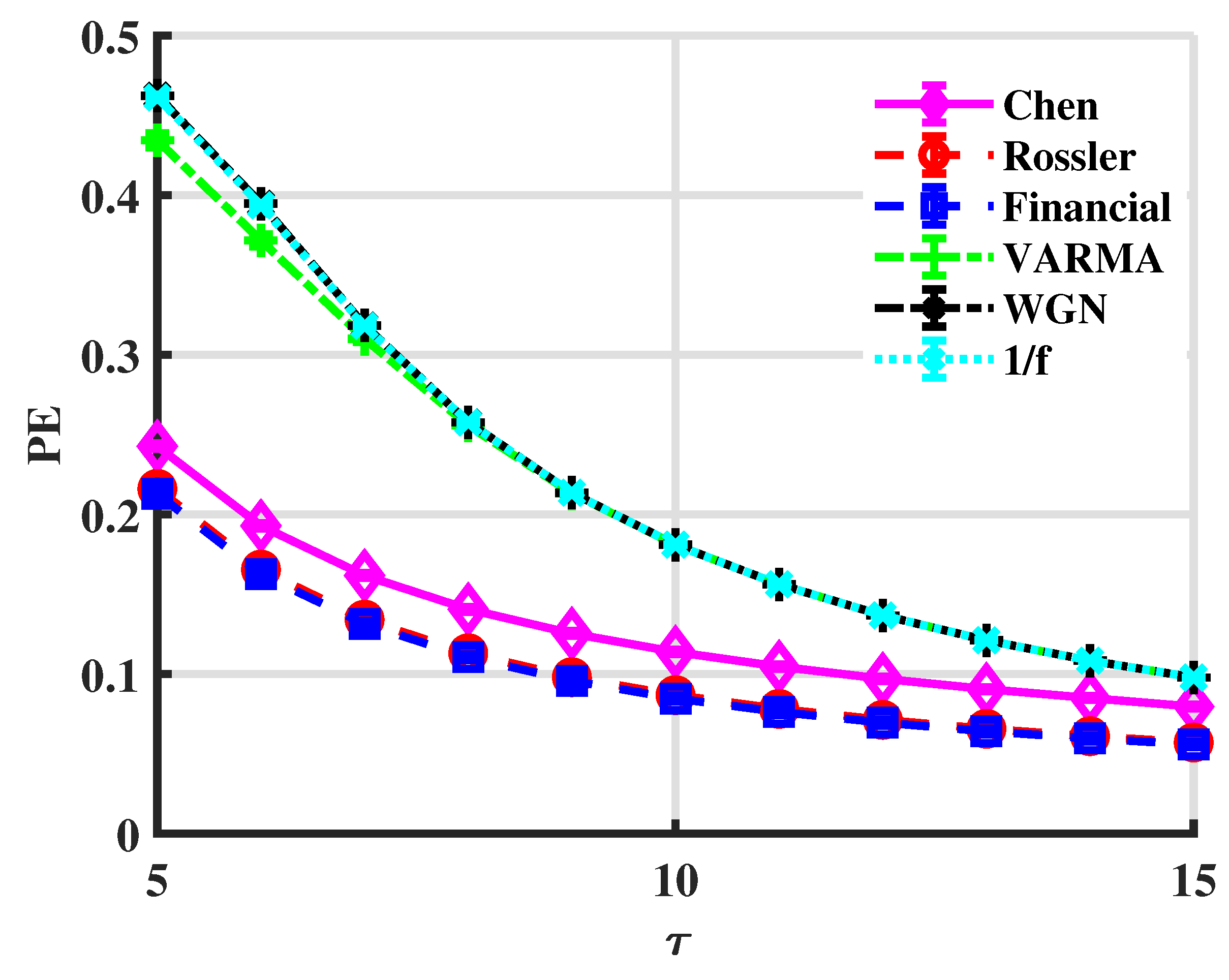 Entropy 24 01752 g008 Entropy 24 01752 g008