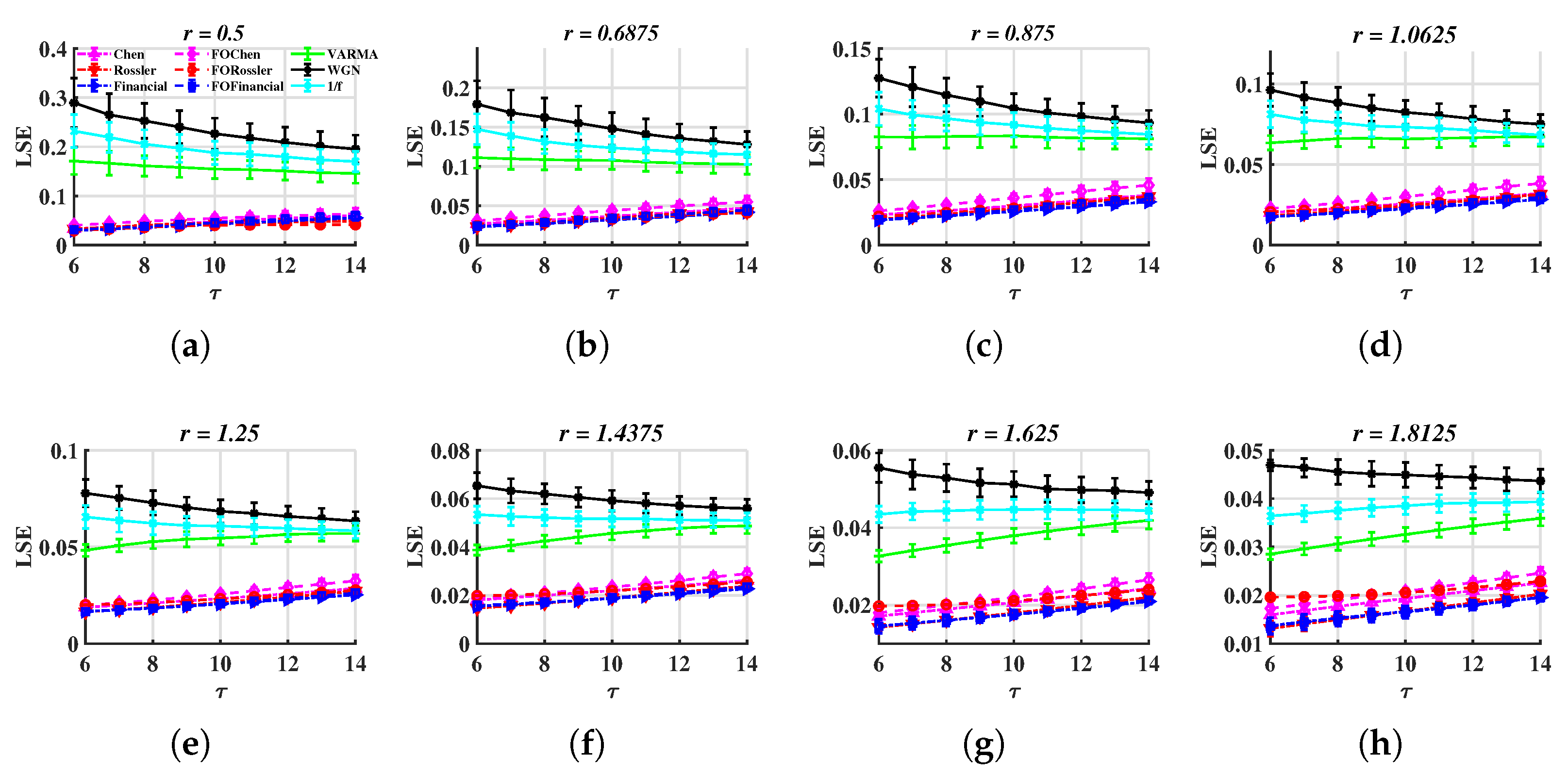 Entropy 24 01752 g009 Entropy 24 01752 g009