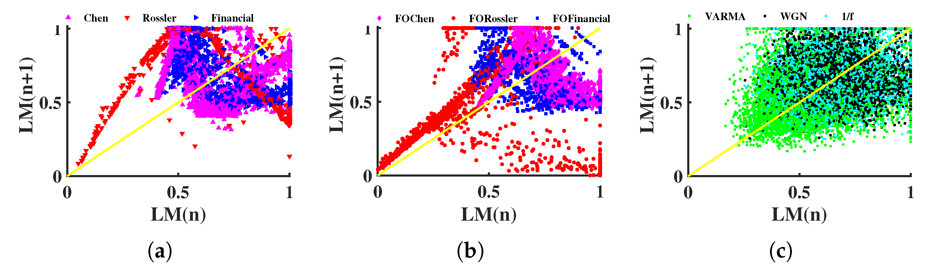 Entropy 24 01752 g010 Entropy 24 01752 g010