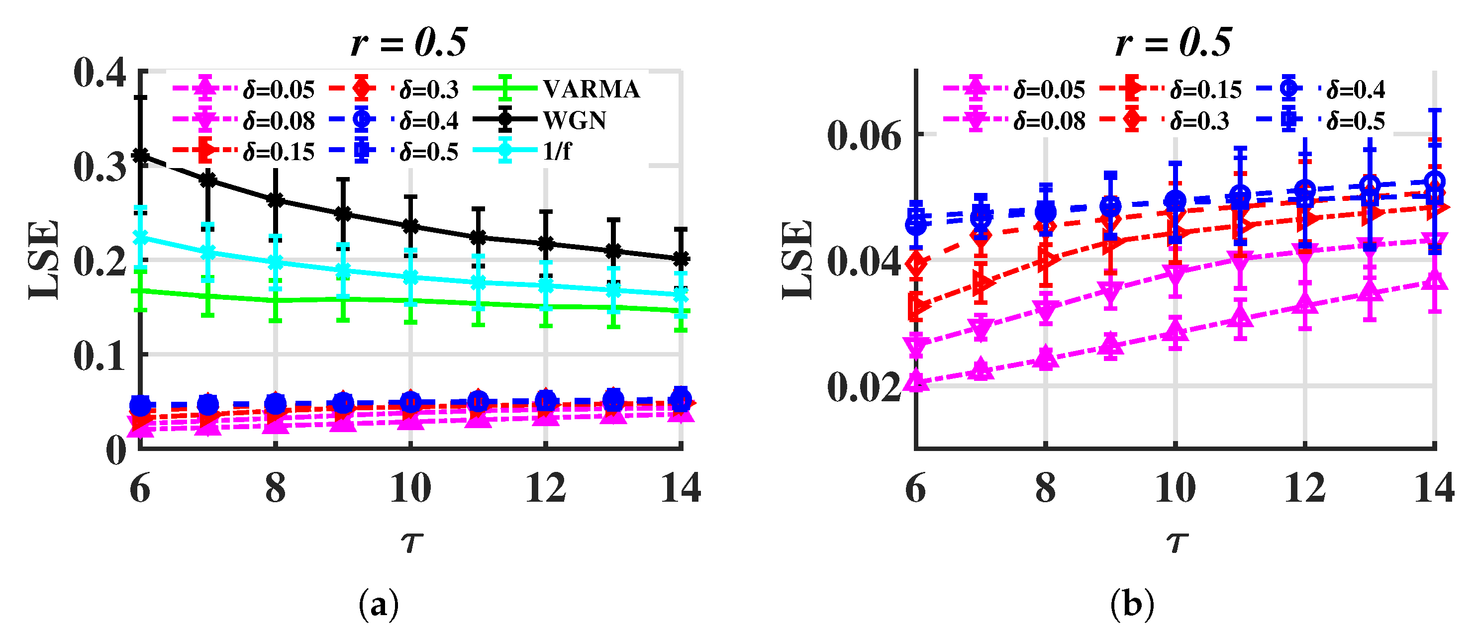 Entropy 24 01752 g011 Entropy 24 01752 g011