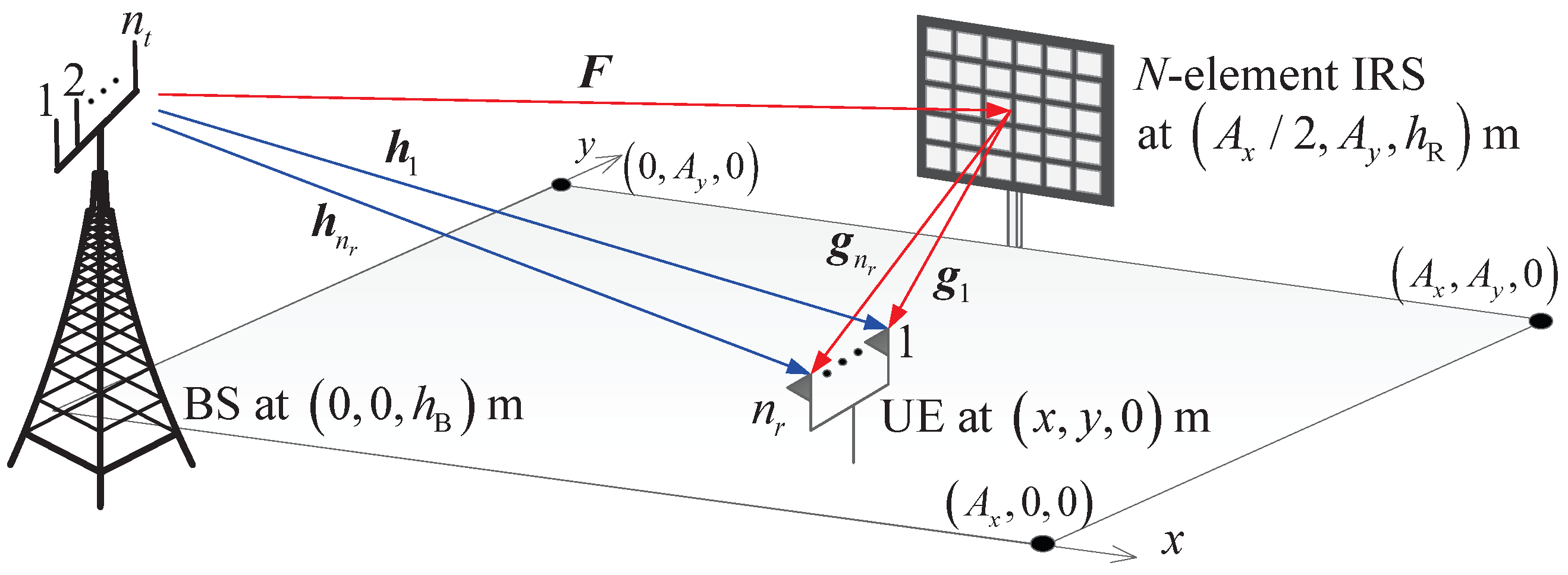Entropy 24 01753 g001 Entropy 24 01753 g001