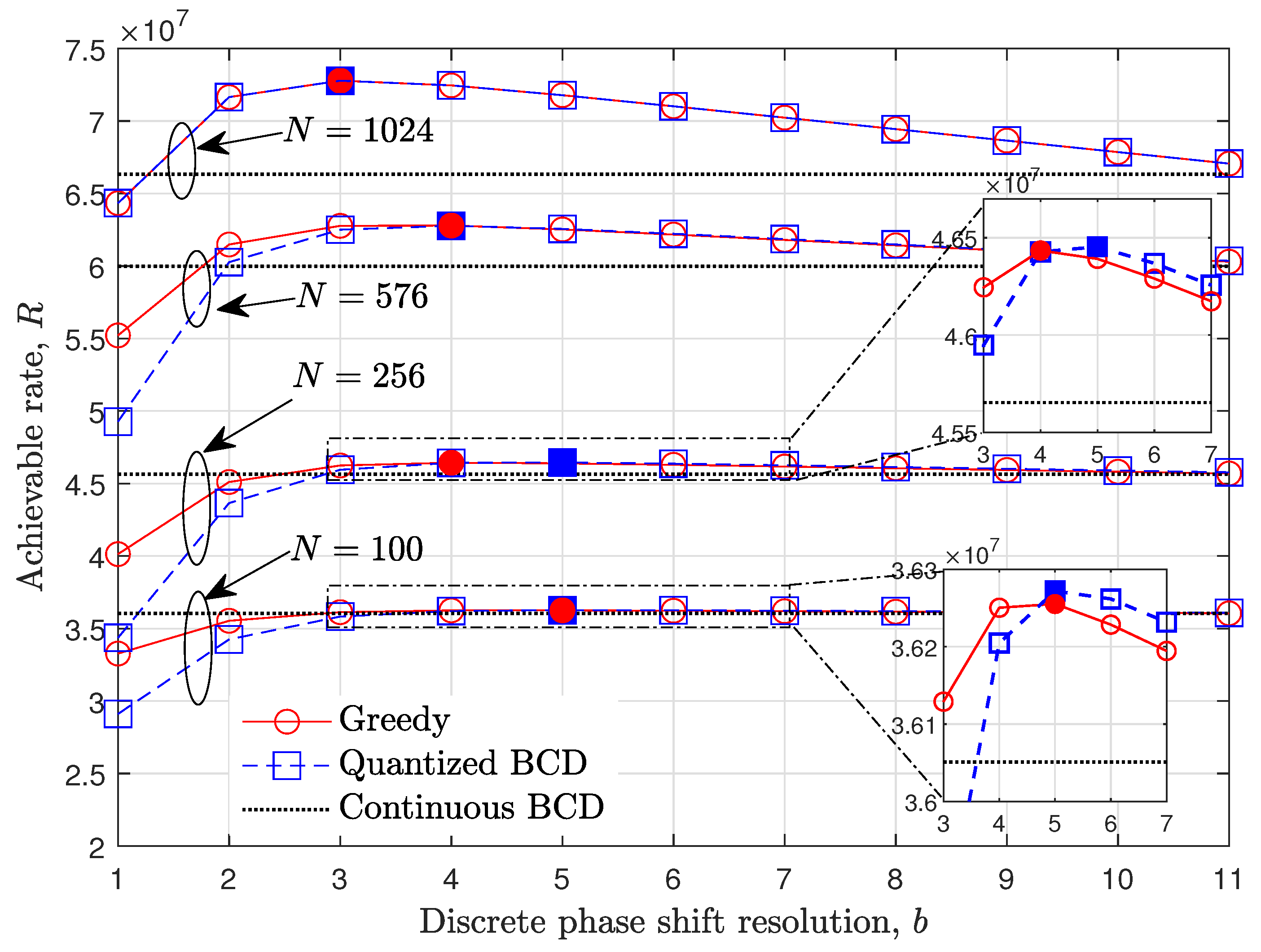 Entropy 24 01753 g002 Entropy 24 01753 g002
