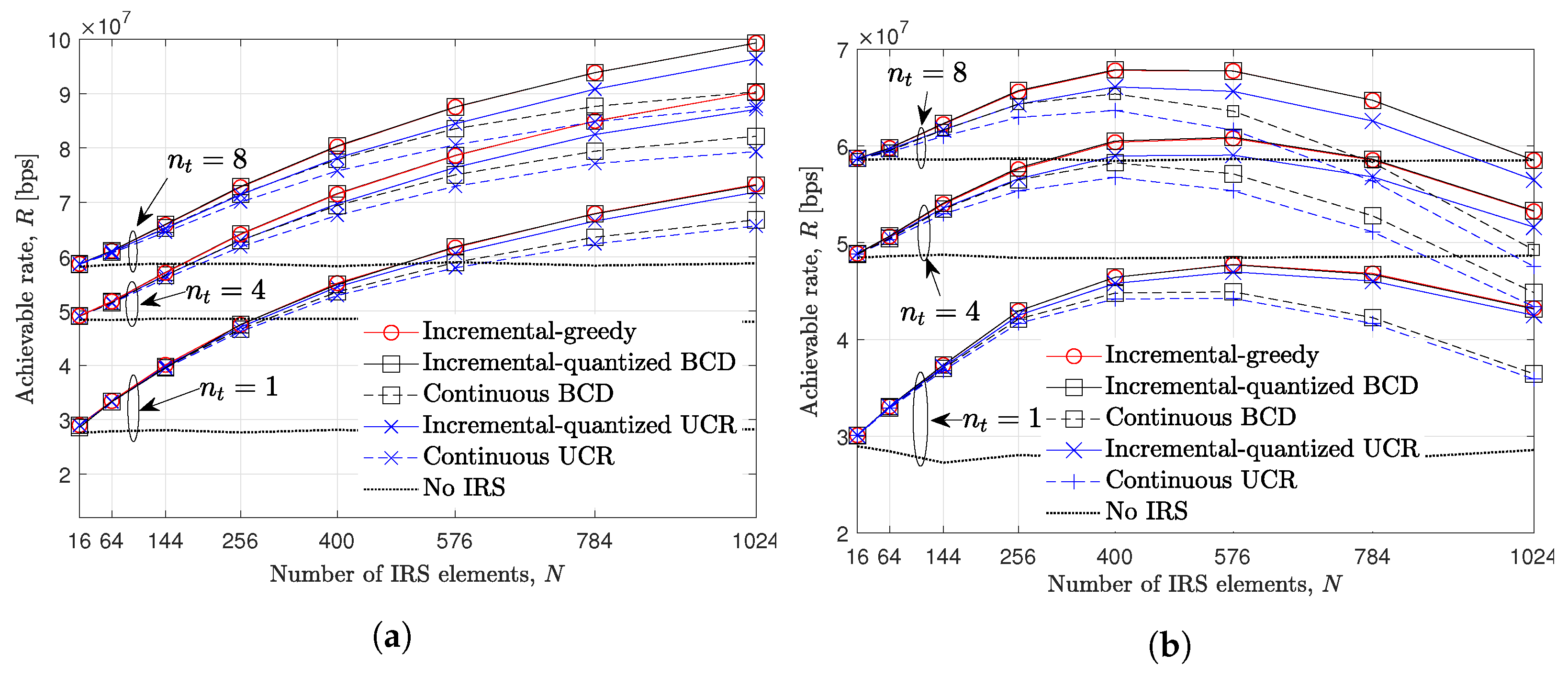 Entropy 24 01753 g005 Entropy 24 01753 g005