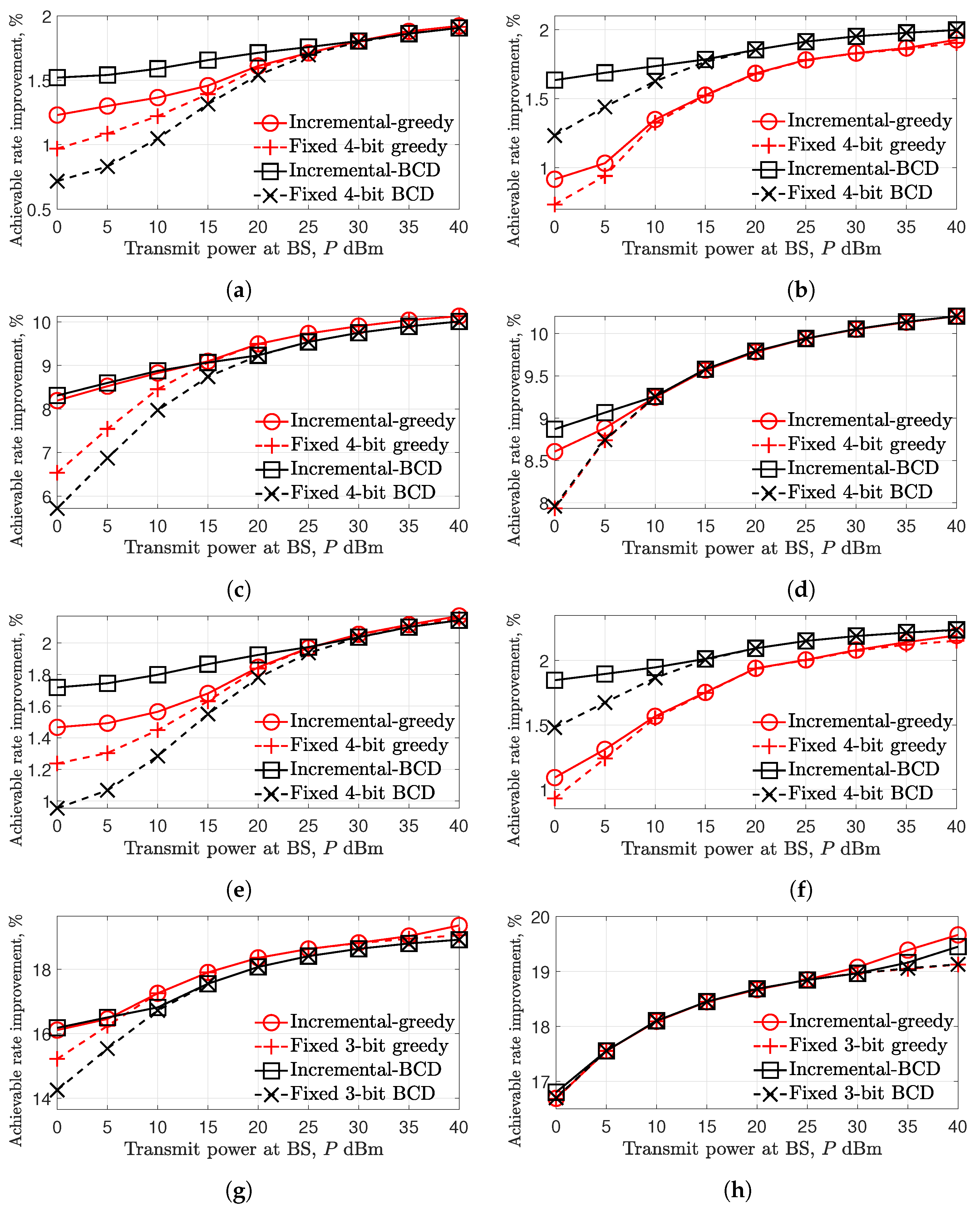 Entropy 24 01753 g006 Entropy 24 01753 g006