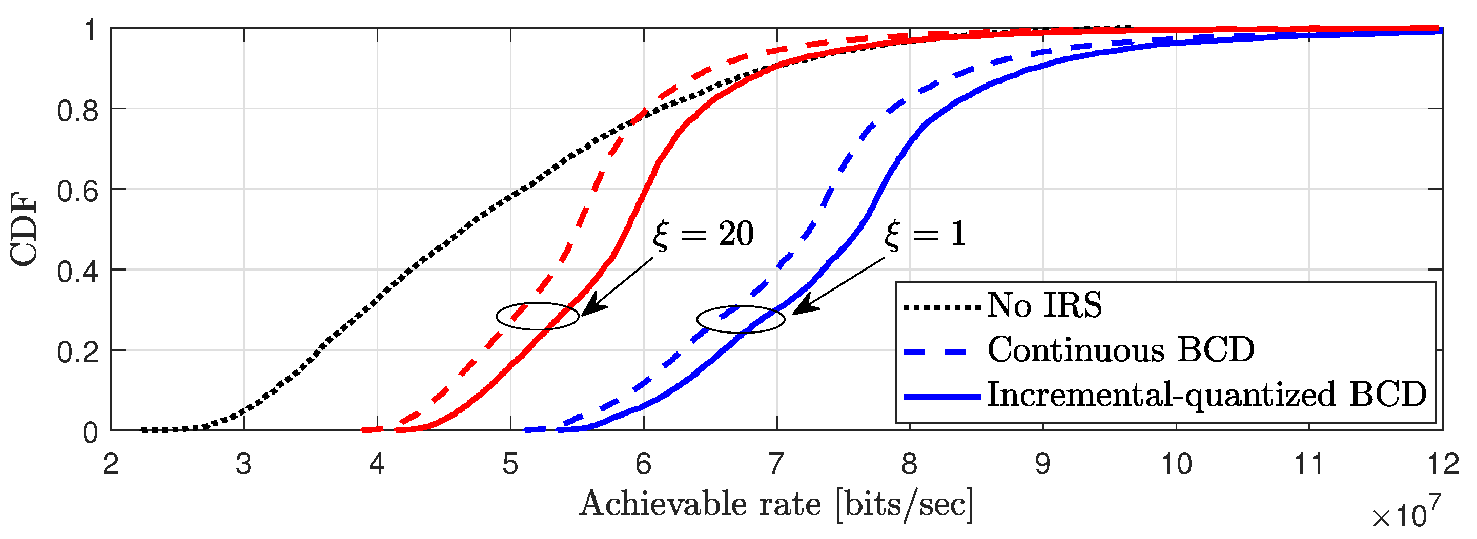 Entropy 24 01753 g007 Entropy 24 01753 g007