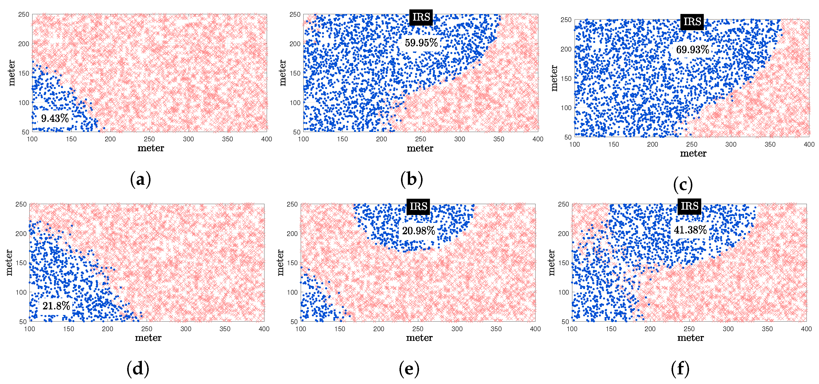 Entropy 24 01753 g008 Entropy 24 01753 g008
