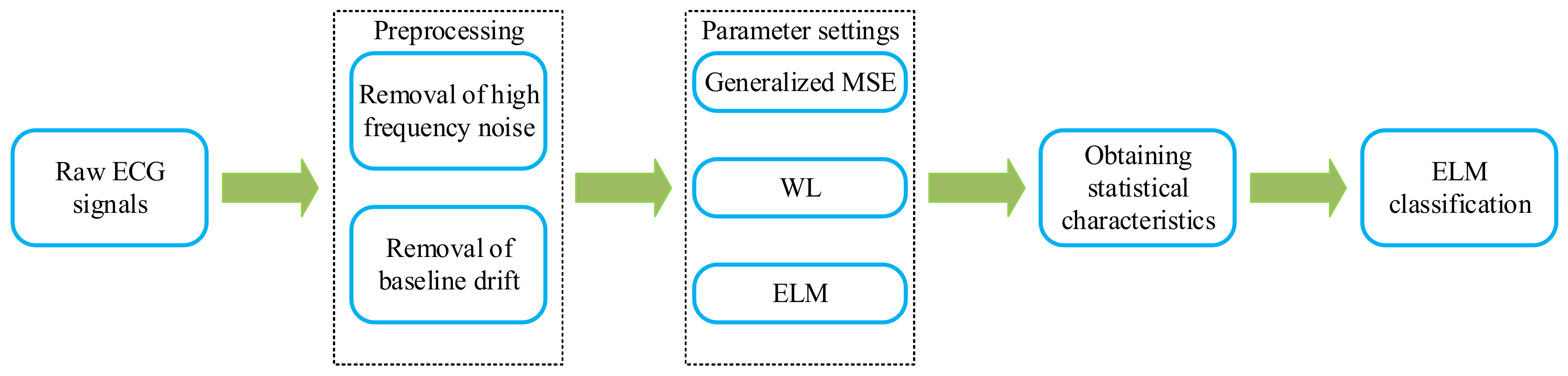 Entropy 24 01763 g002