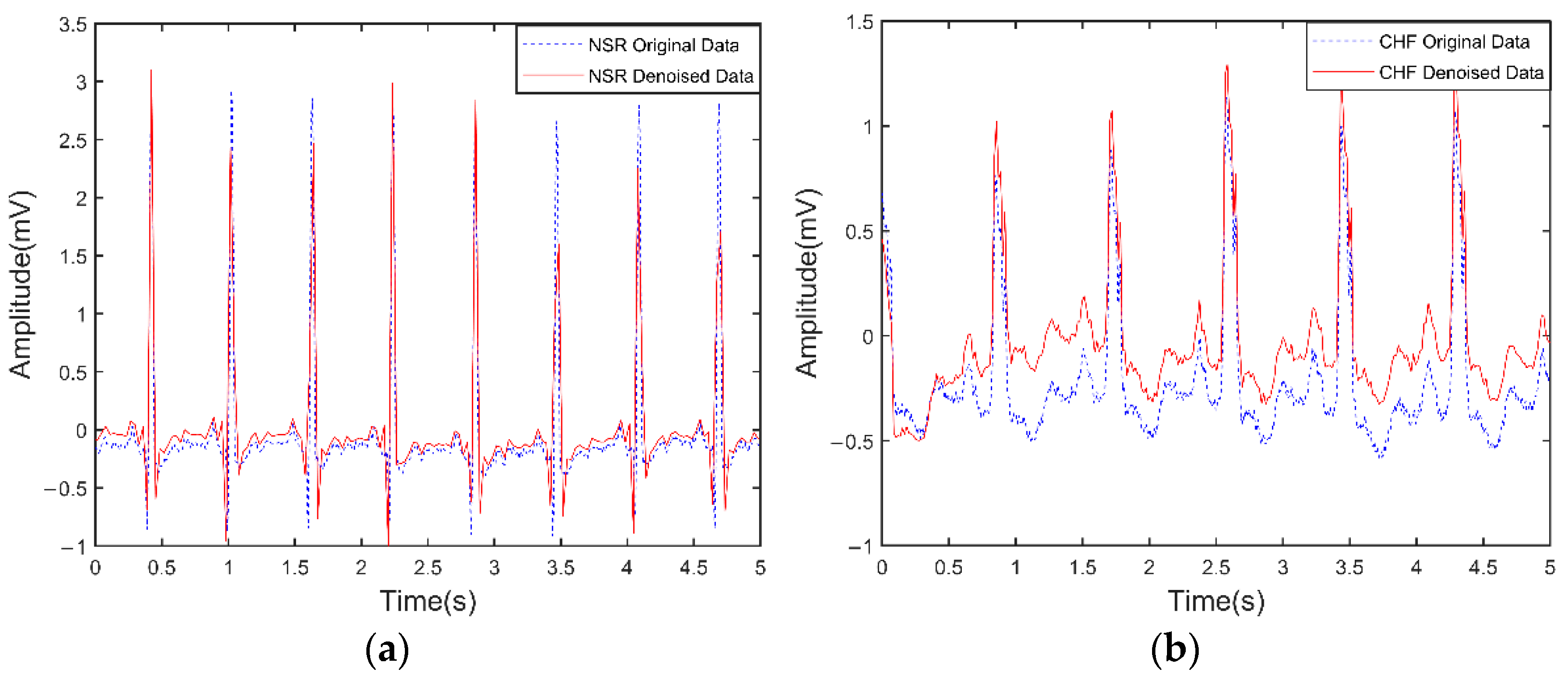 Entropy 24 01763 g003
