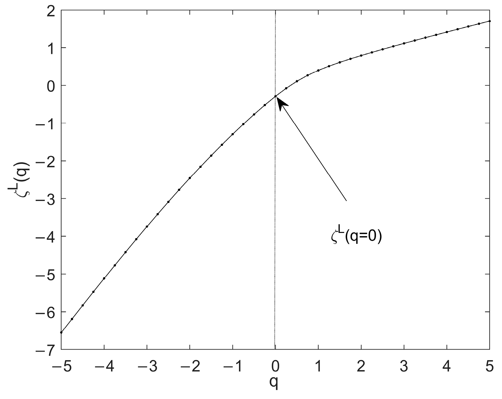 Entropy 24 01763 g004