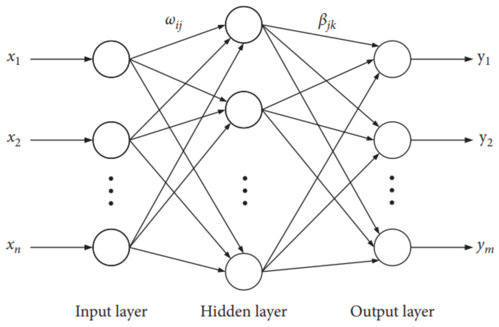 Entropy 24 01763 g006
