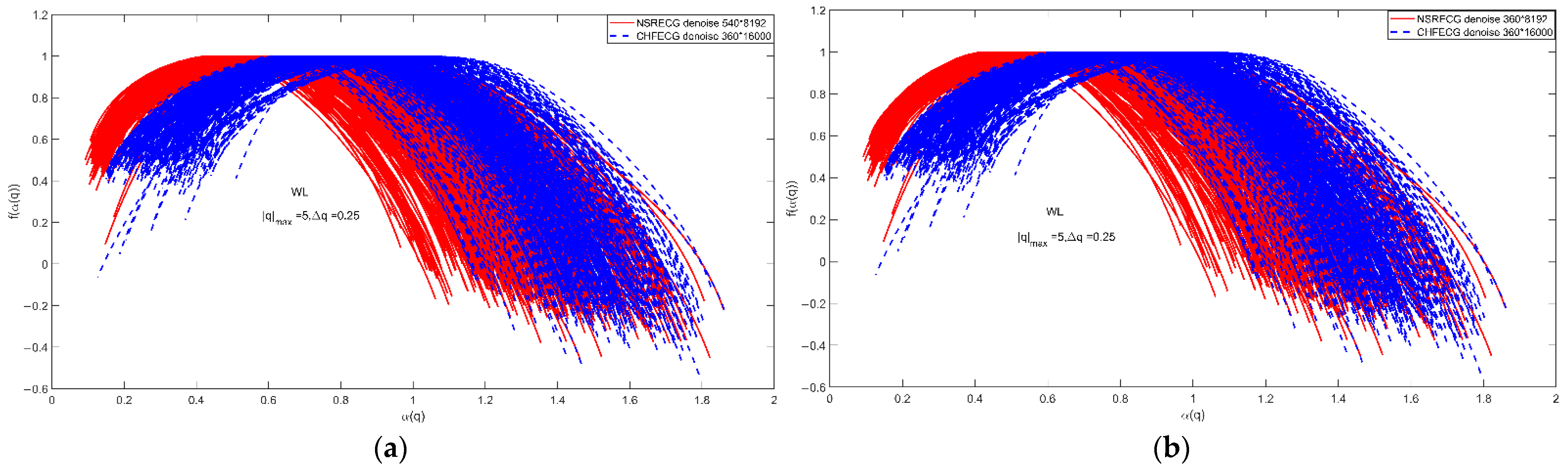 Entropy 24 01763 g010