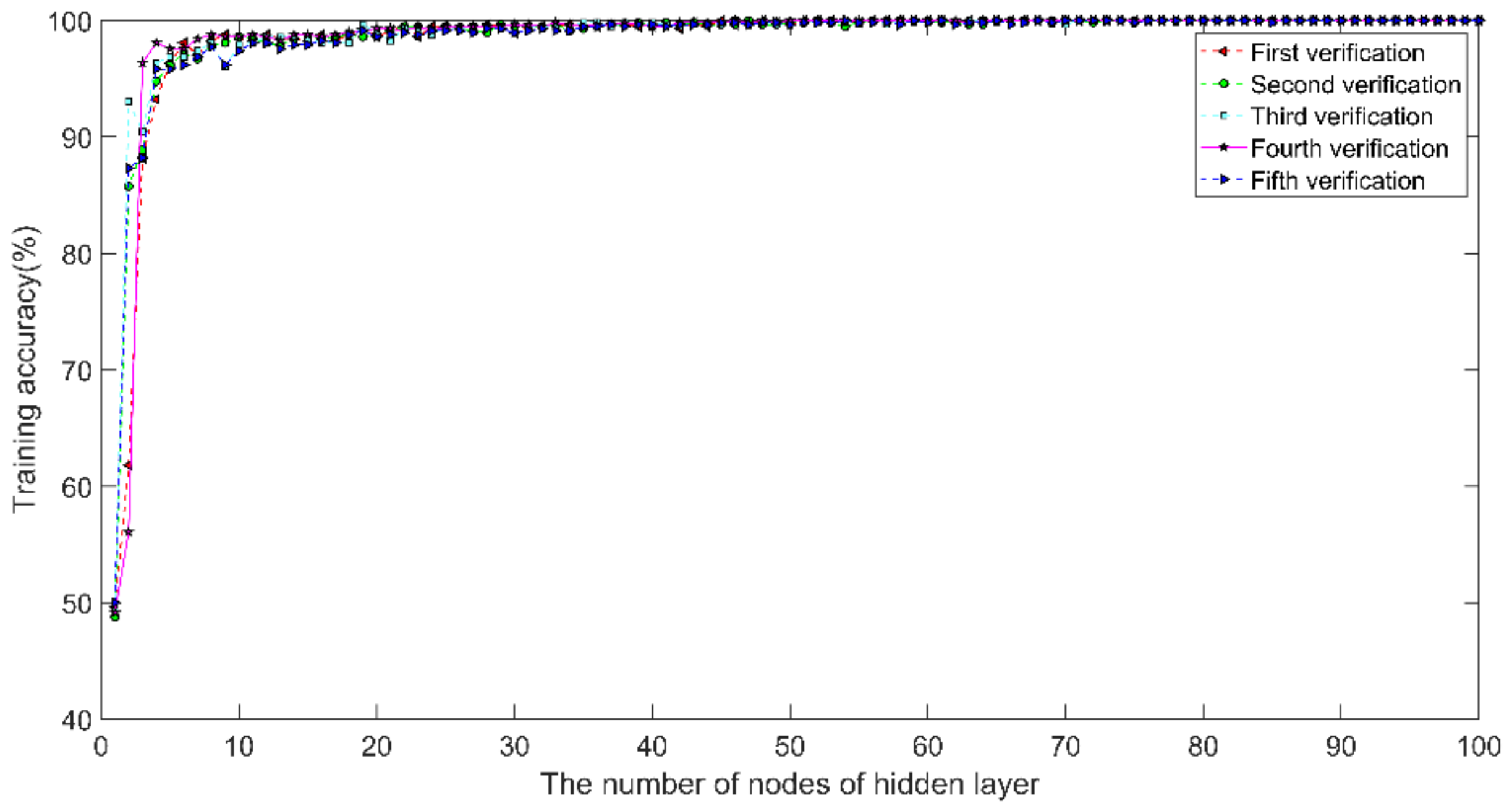 Entropy 24 01763 g011