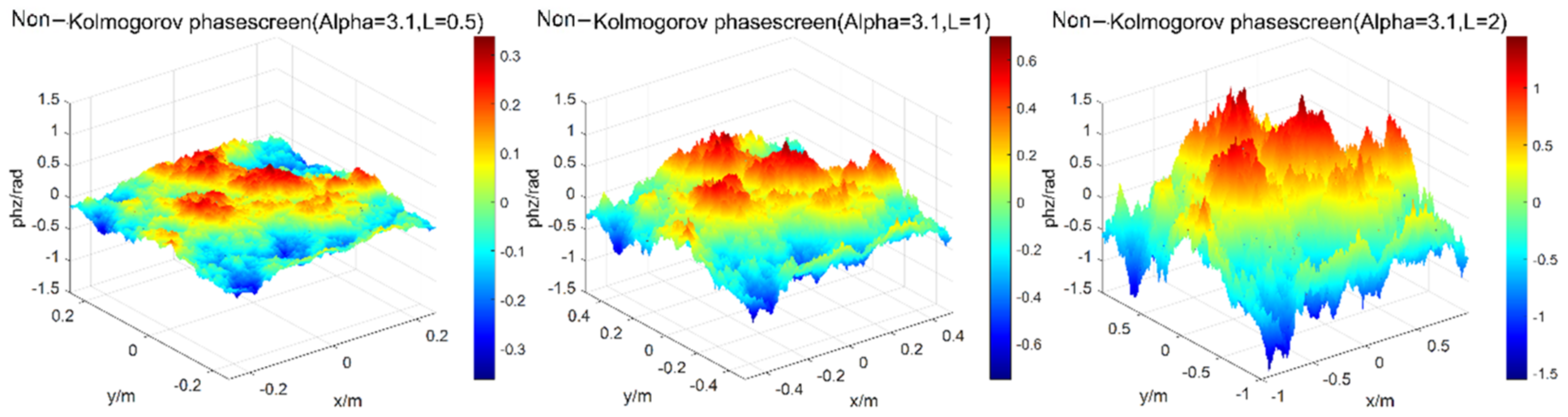 Entropy 24 01764 g004