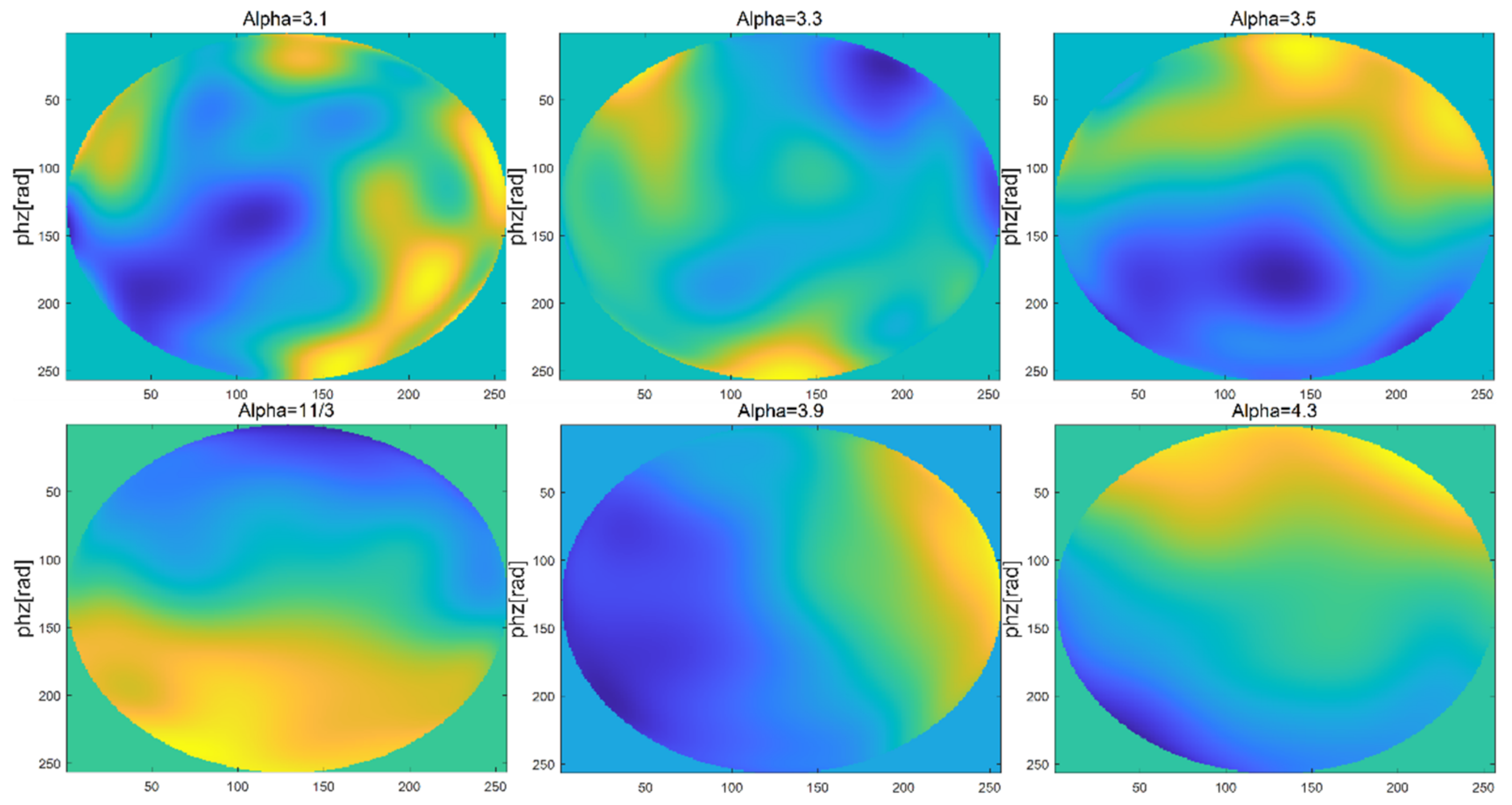 Entropy 24 01764 g010