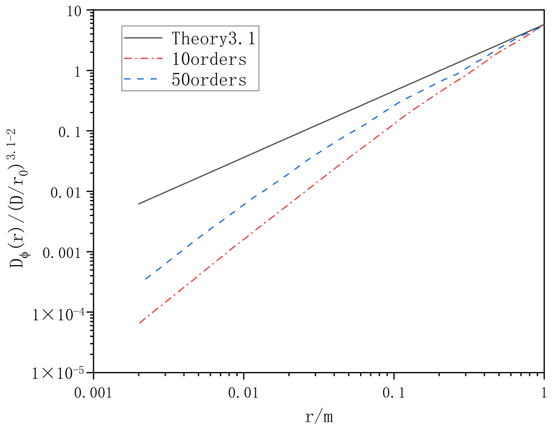 Entropy 24 01764 g014
