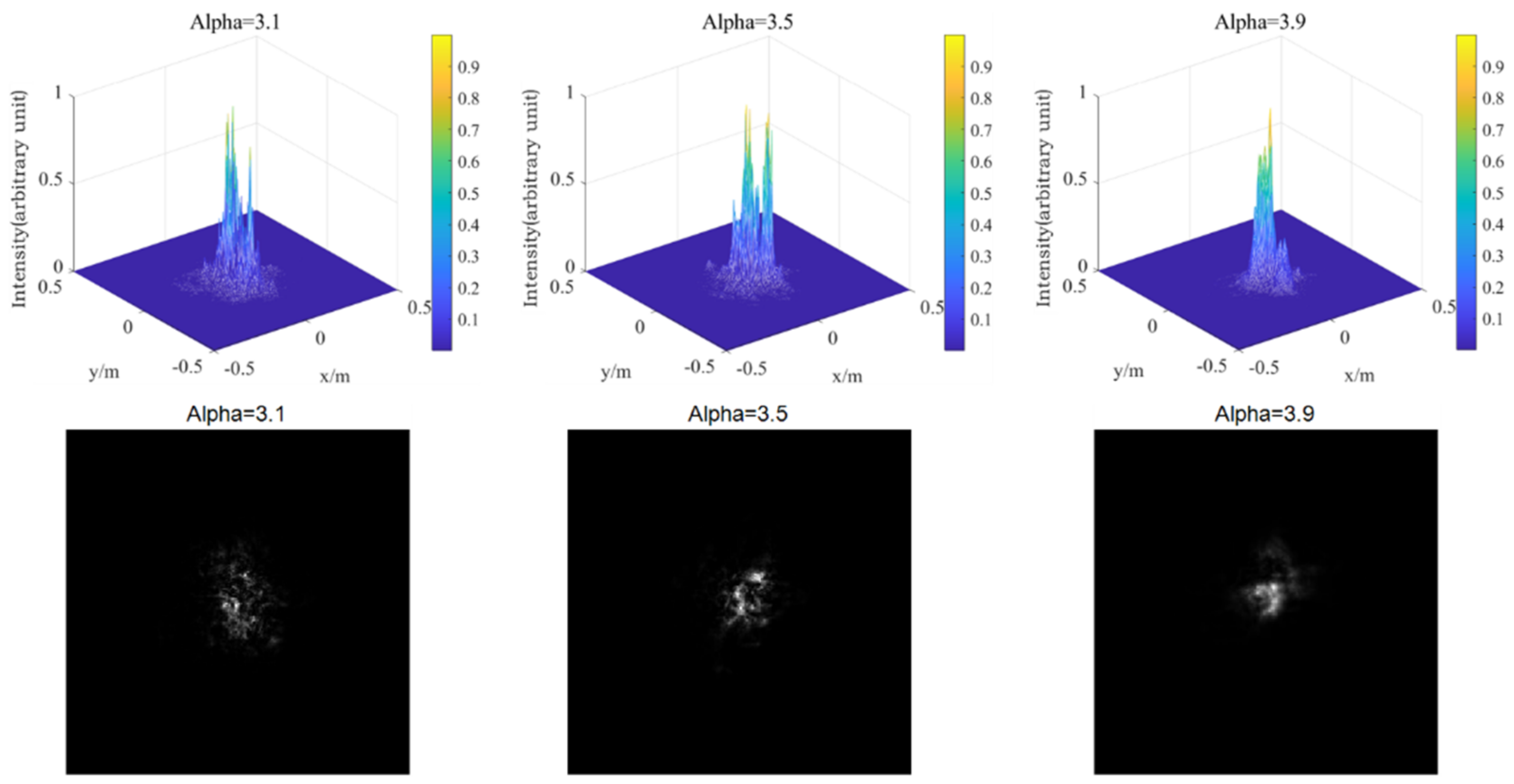 Entropy 24 01764 g017