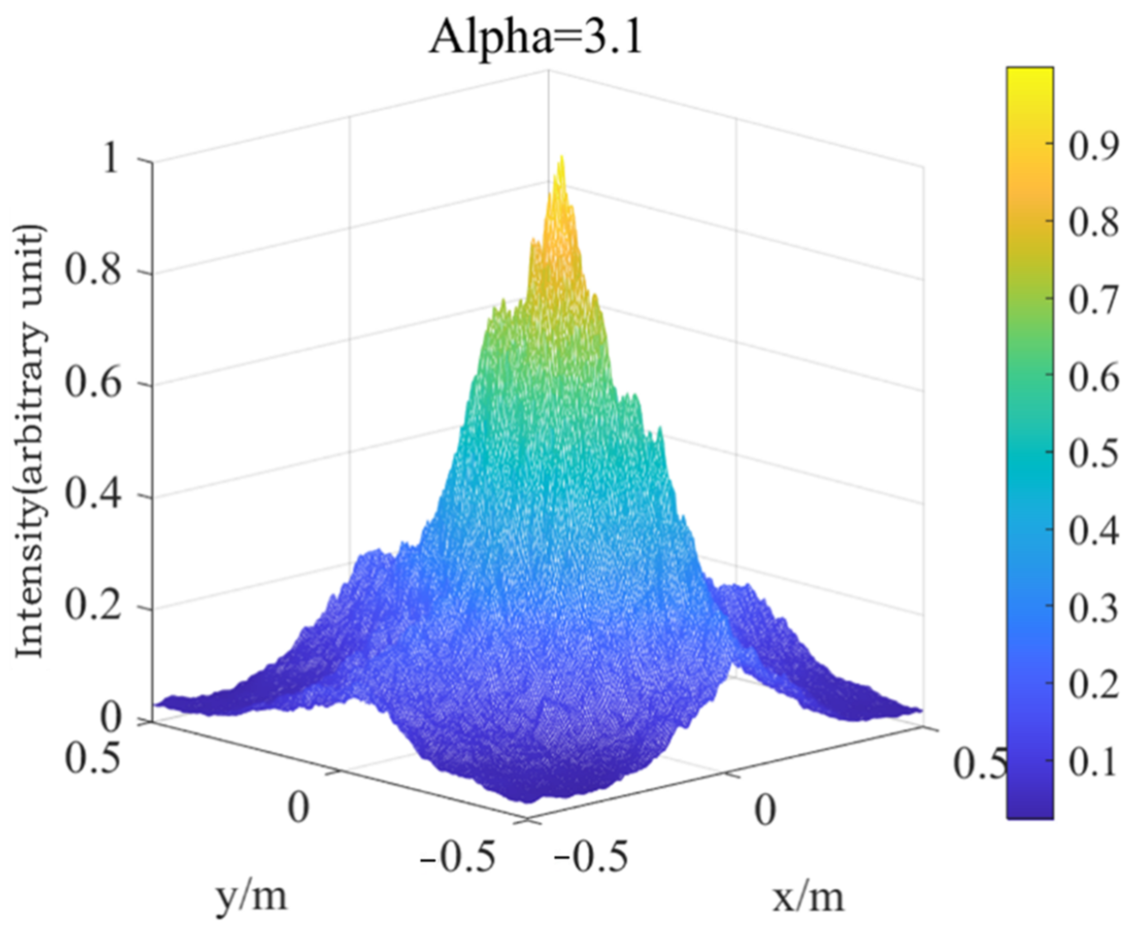 Entropy 24 01764 g019