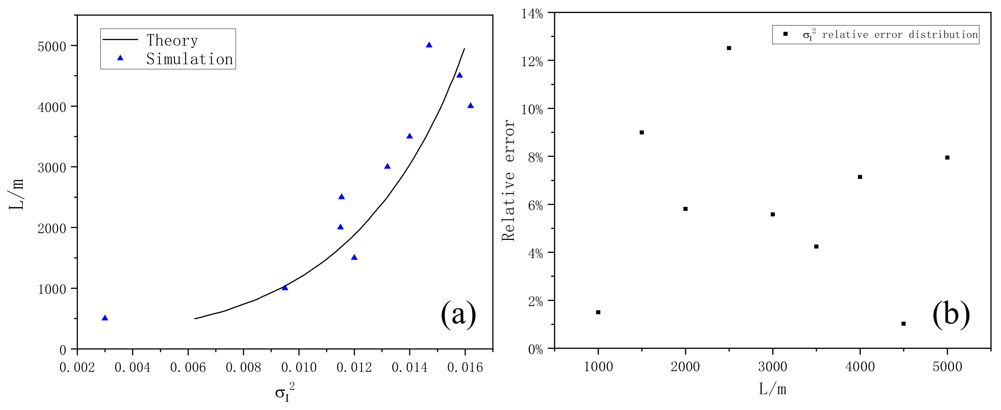 Entropy 24 01764 g020