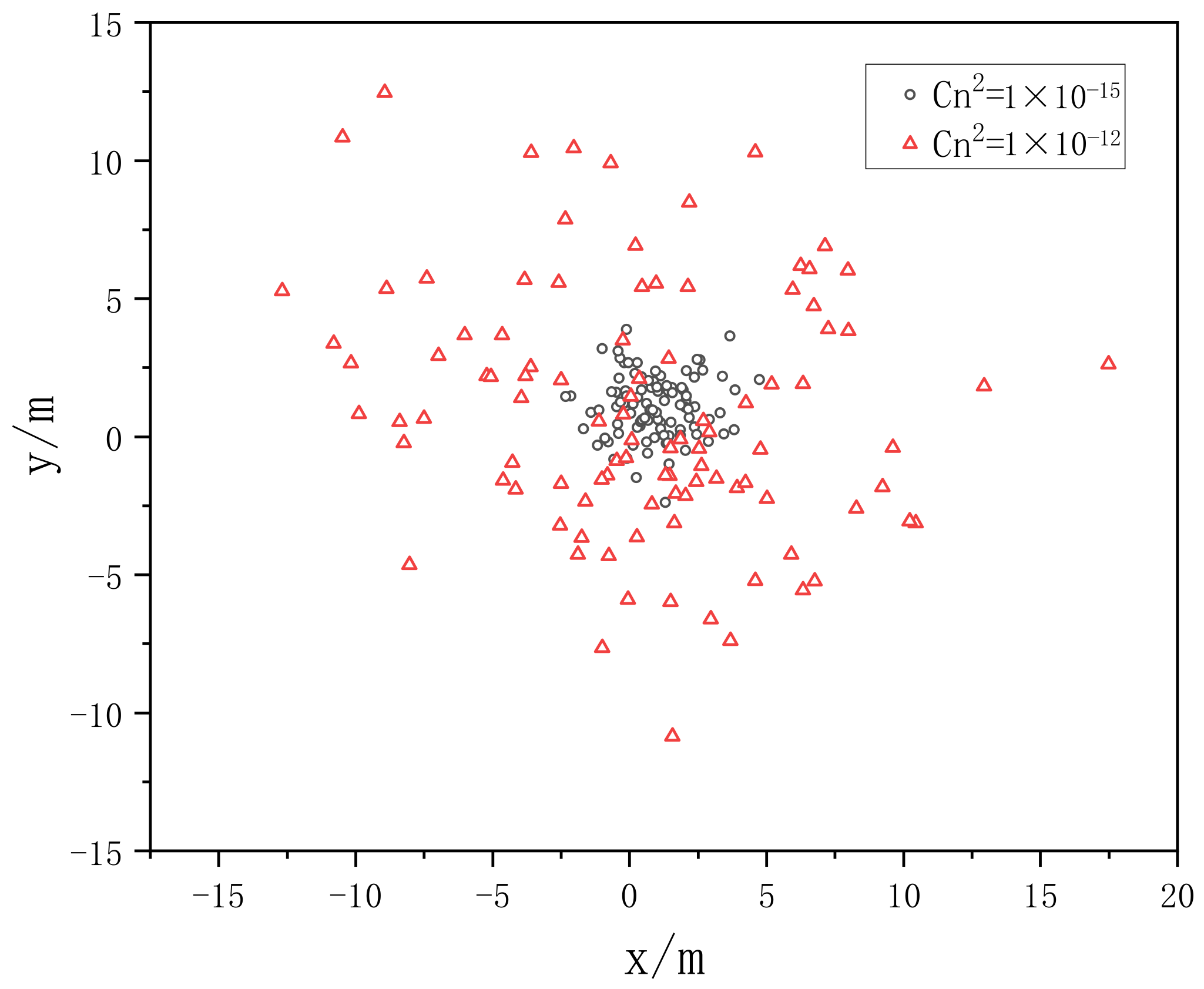 Entropy 24 01764 g021