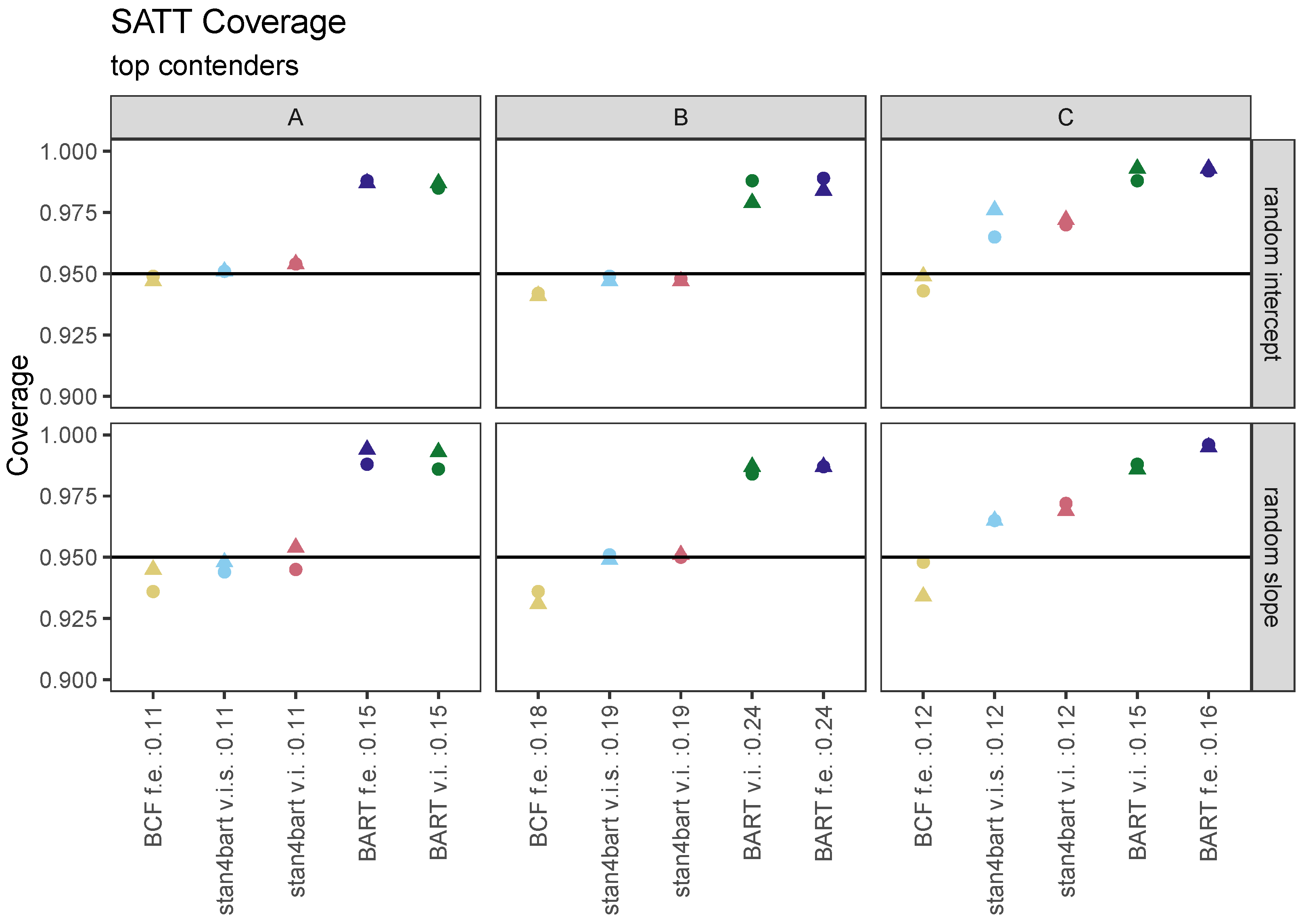 Entropy 24 01782 g002 Entropy 24 01782 g002
