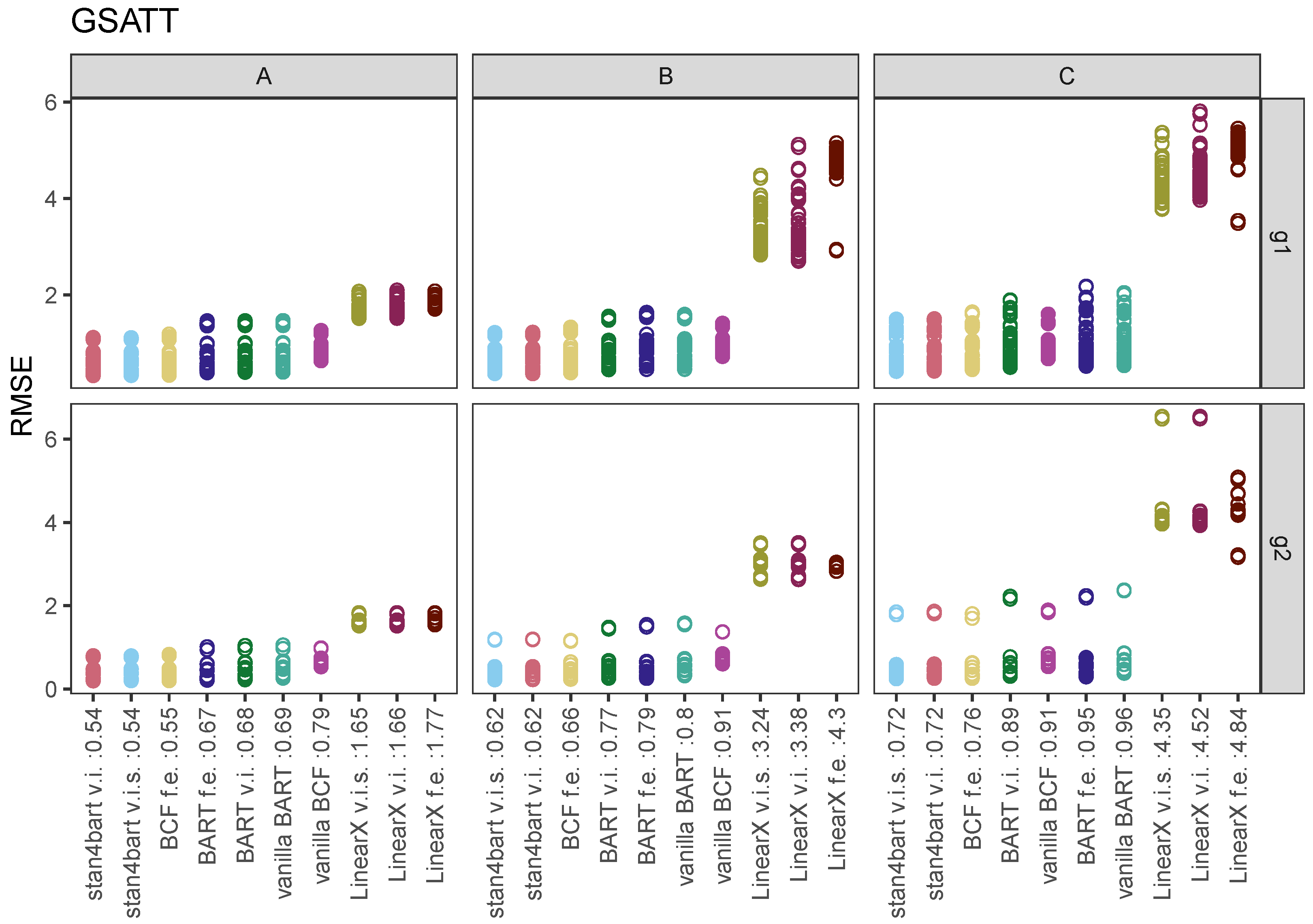 Entropy 24 01782 g003 Entropy 24 01782 g003