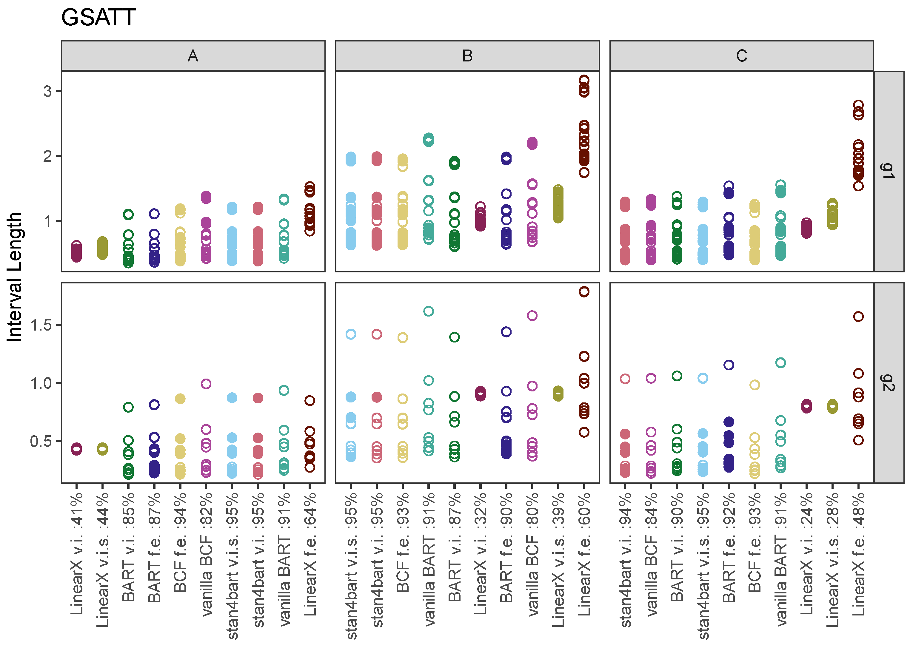 Entropy 24 01782 g004 Entropy 24 01782 g004