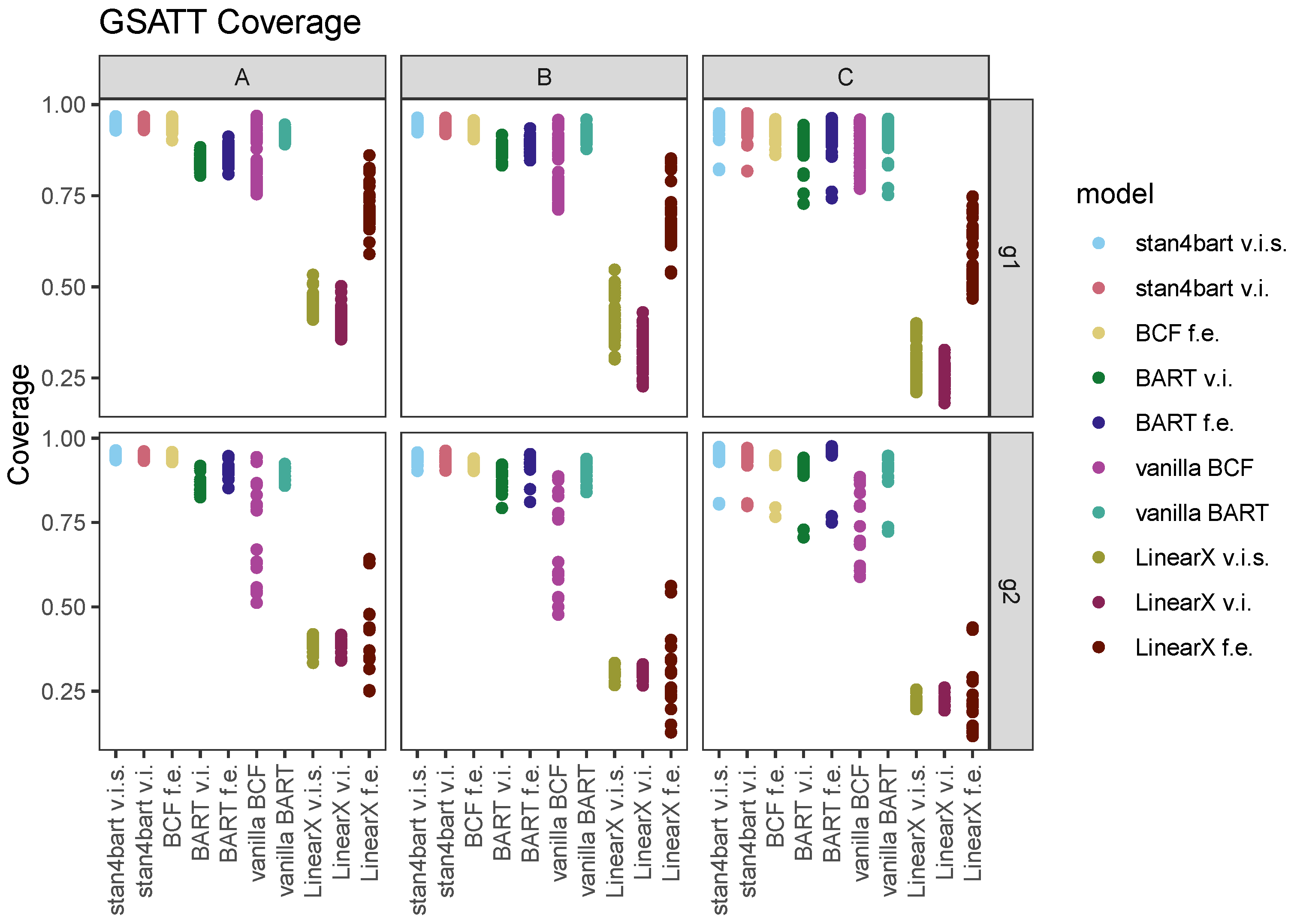 Entropy 24 01782 g005 Entropy 24 01782 g005
