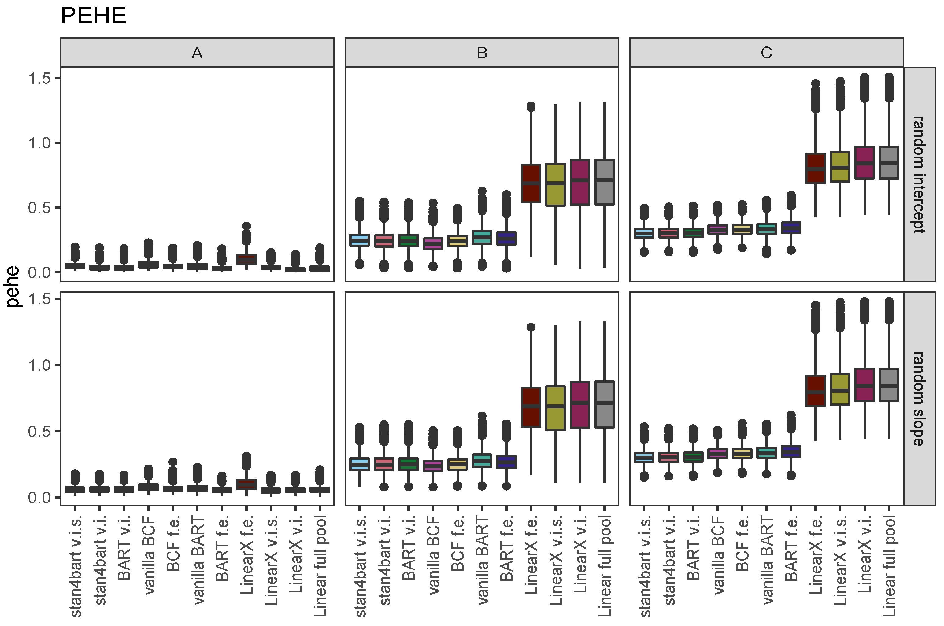 Entropy 24 01782 g006 Entropy 24 01782 g006
