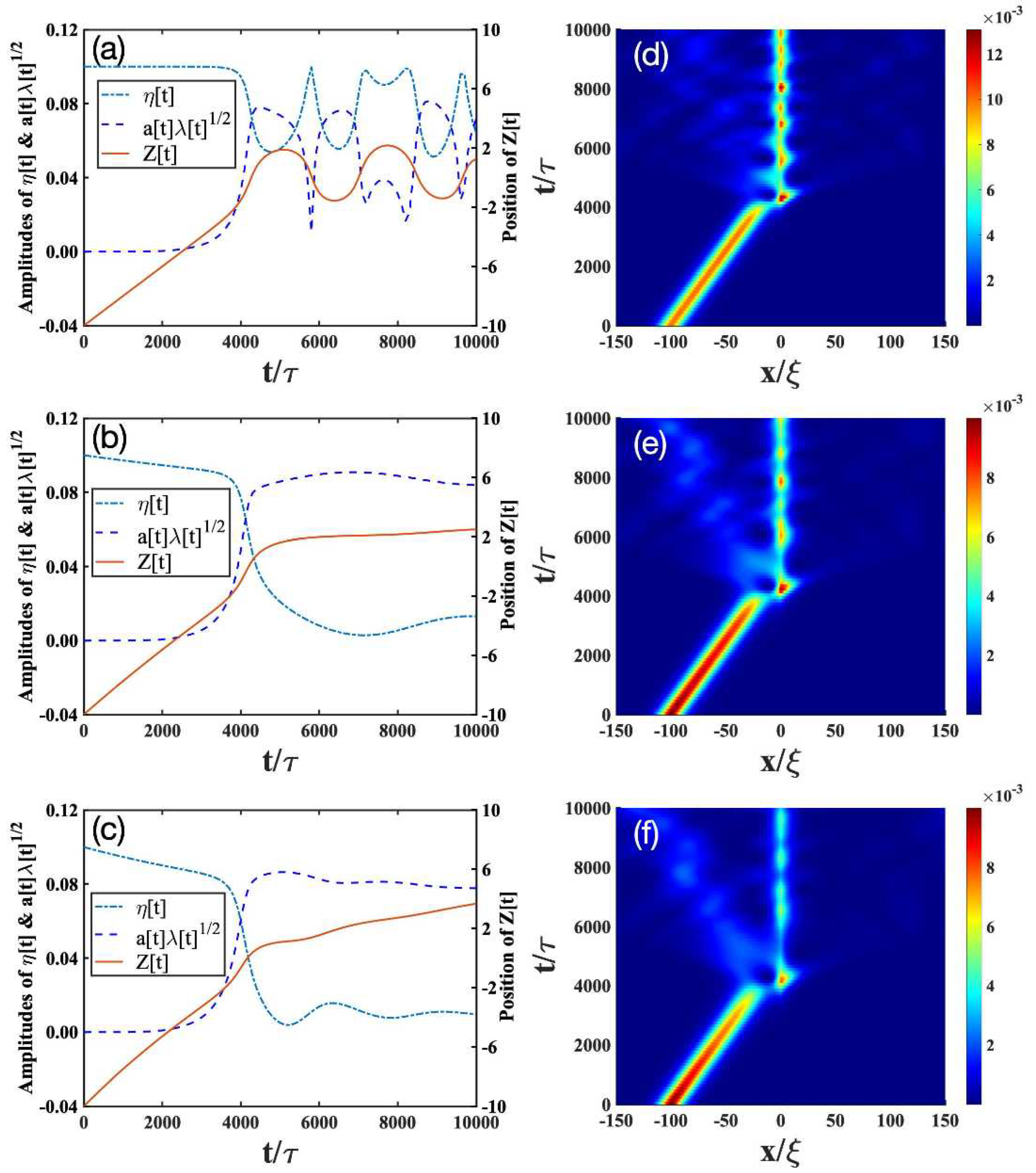 Entropy 24 01789 g002 Entropy 24 01789 g002