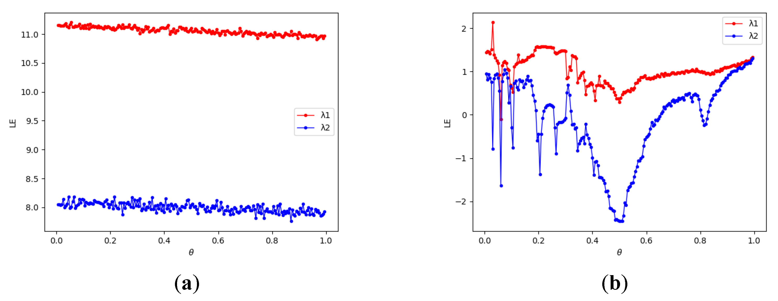 Entropy 24 01827 g005 Entropy 24 01827 g005