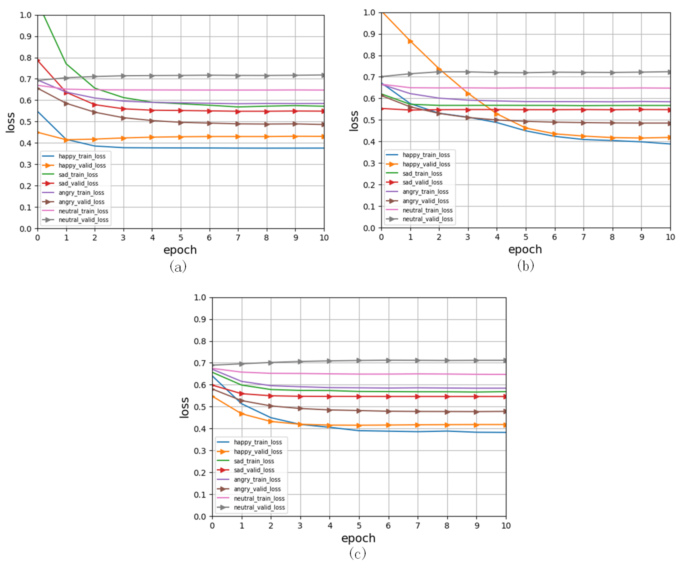 Entropy 24 01836 g003 Entropy 24 01836 g003