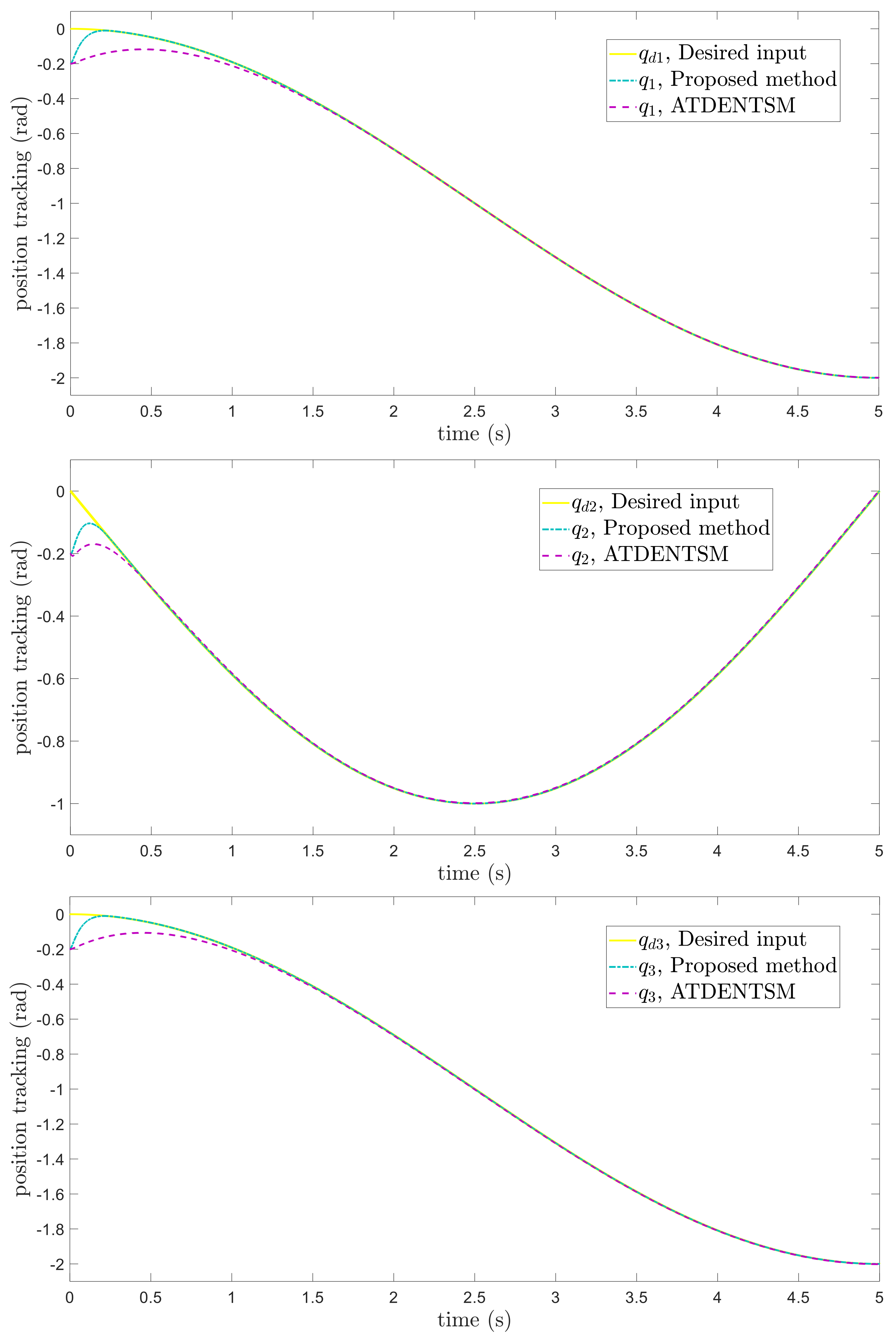 Entropy 24 01838 g003 Entropy 24 01838 g003