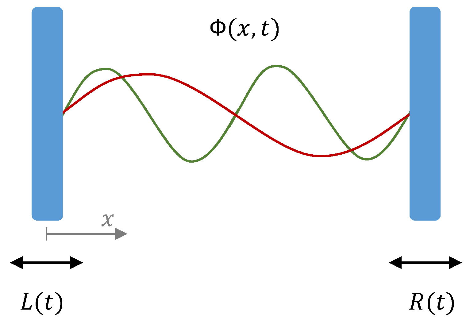 Entropy 25 00018 g001 Entropy 25 00018 g001