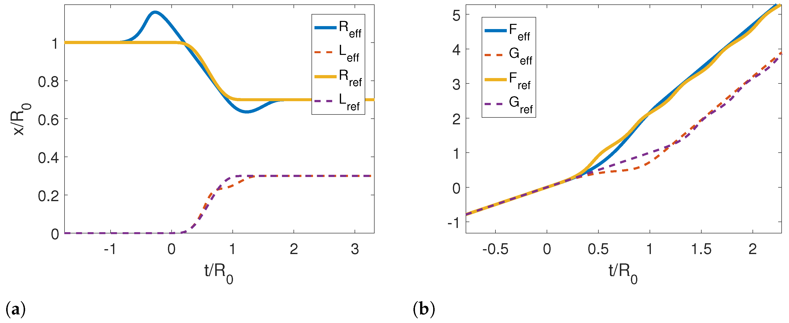 Entropy 25 00018 g002 Entropy 25 00018 g002