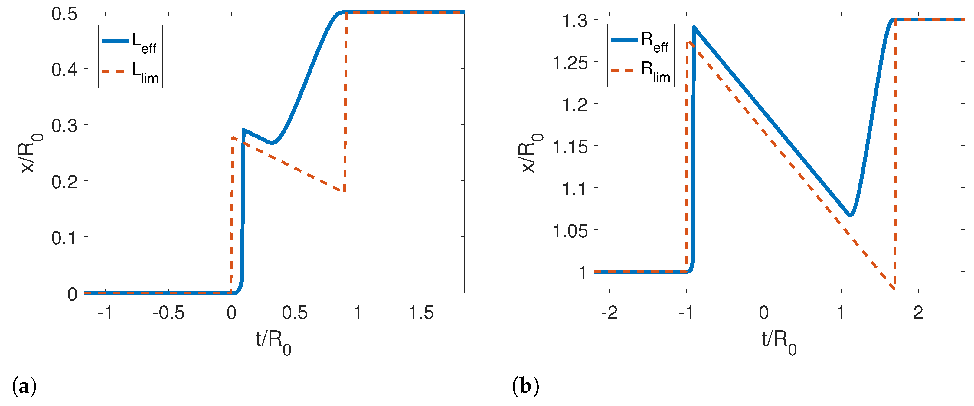 Entropy 25 00018 g003 Entropy 25 00018 g003