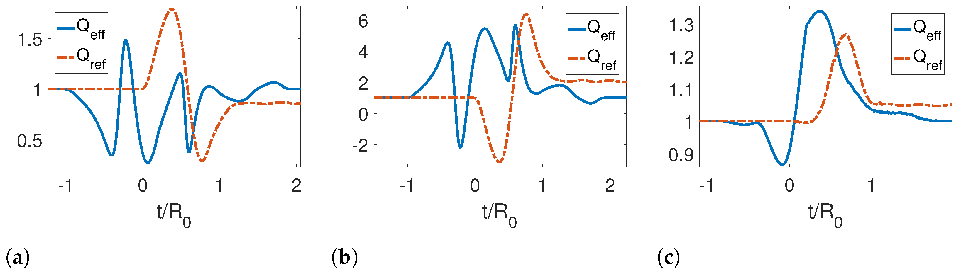 Entropy 25 00018 g004 Entropy 25 00018 g004