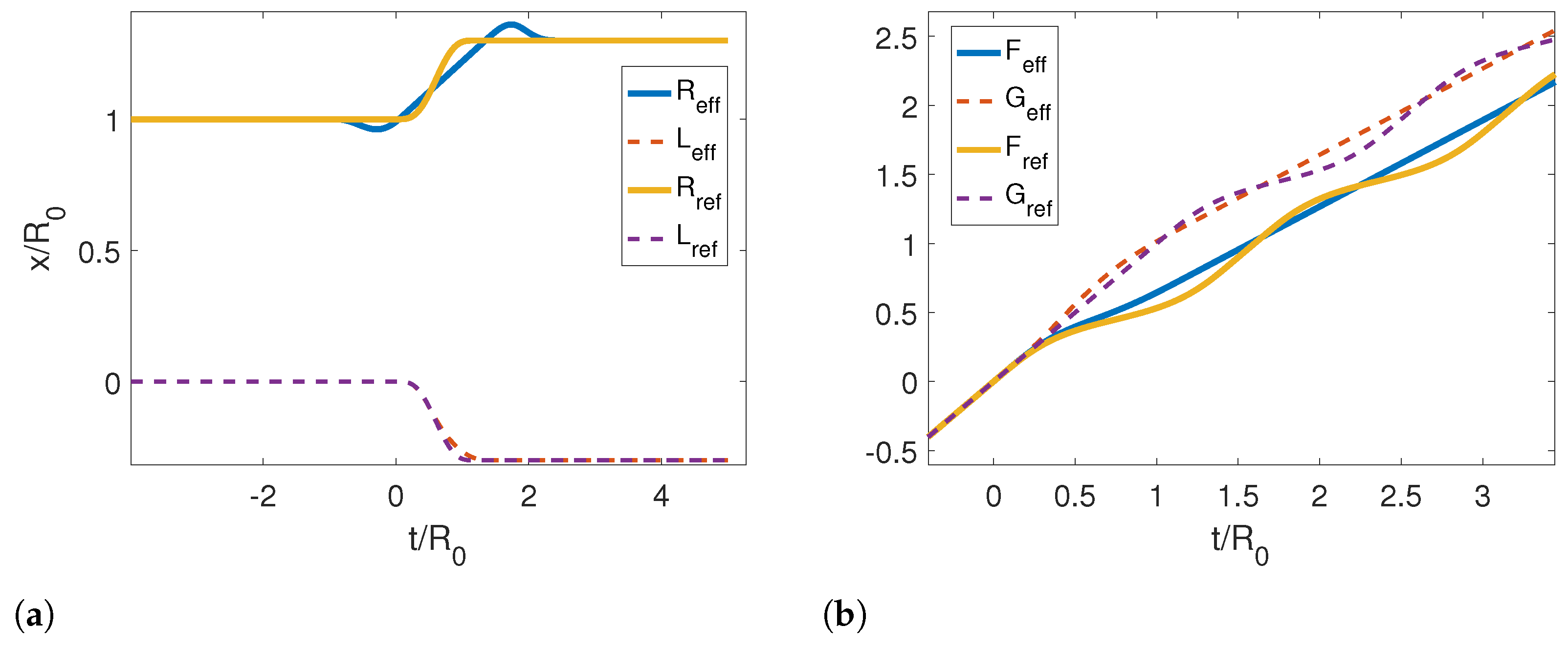 Entropy 25 00018 g005 Entropy 25 00018 g005